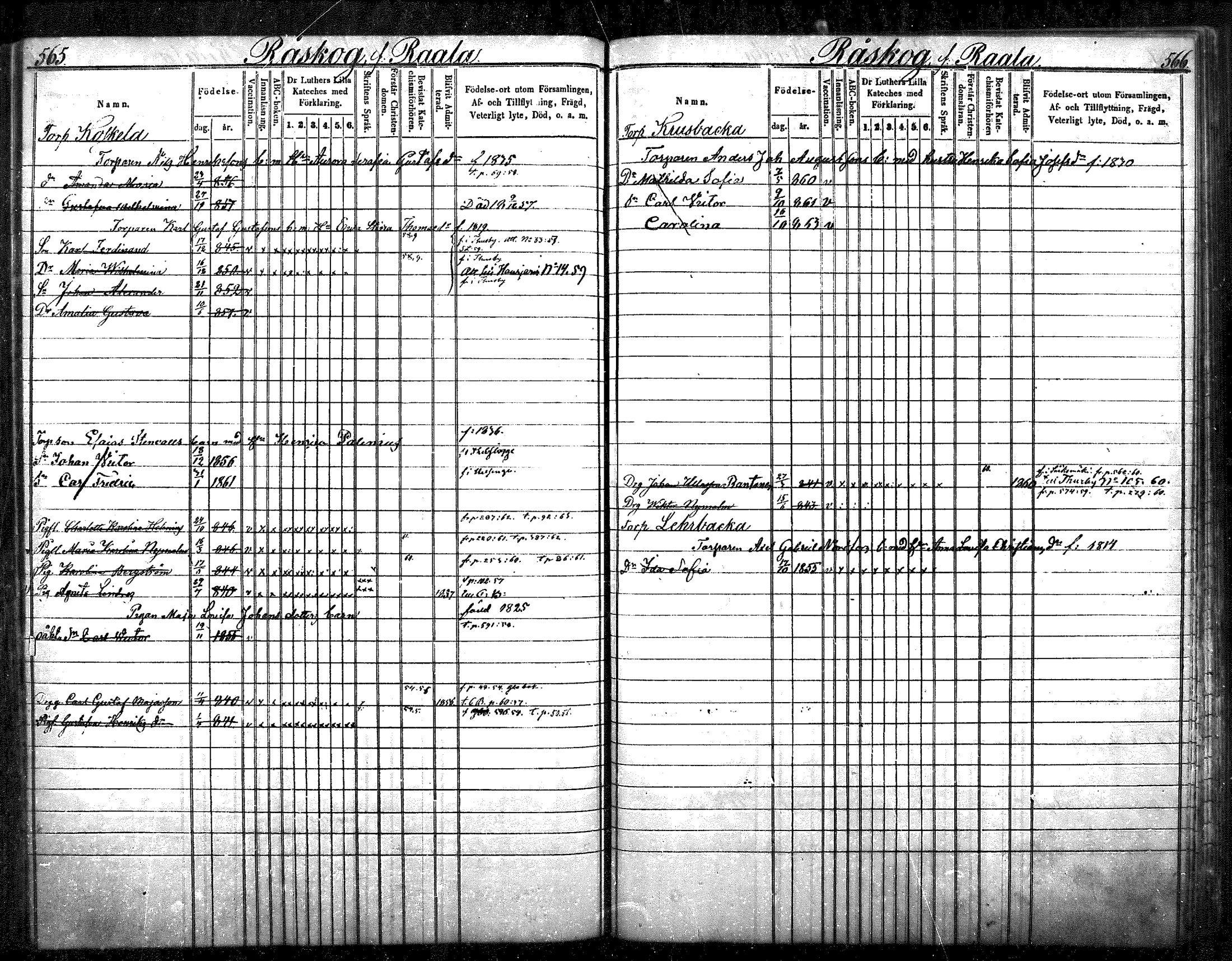 [ ../kirjat/Kirkonkirjat/nurmijarvi/lastenkirja_1853-1862_mko41-51/kuvat/287.jpg ]