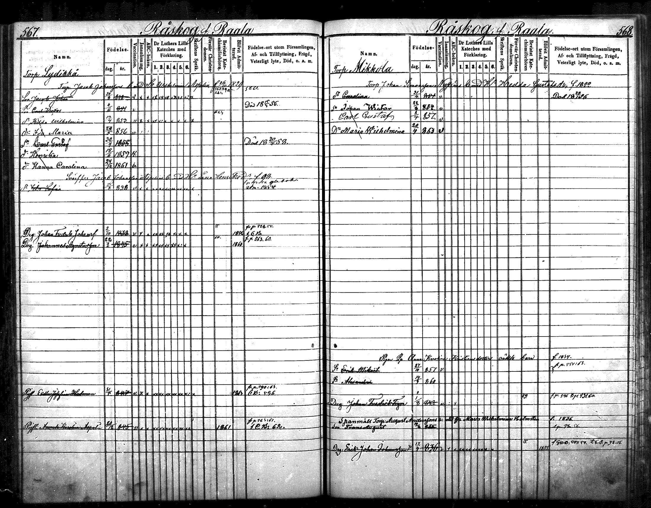 [ ../kirjat/Kirkonkirjat/nurmijarvi/lastenkirja_1853-1862_mko41-51/kuvat/288.jpg ]