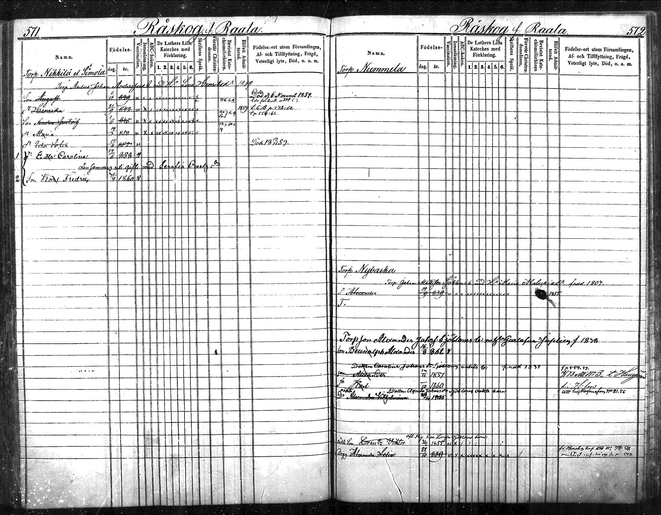 [ ../kirjat/Kirkonkirjat/nurmijarvi/lastenkirja_1853-1862_mko41-51/kuvat/290.jpg ]