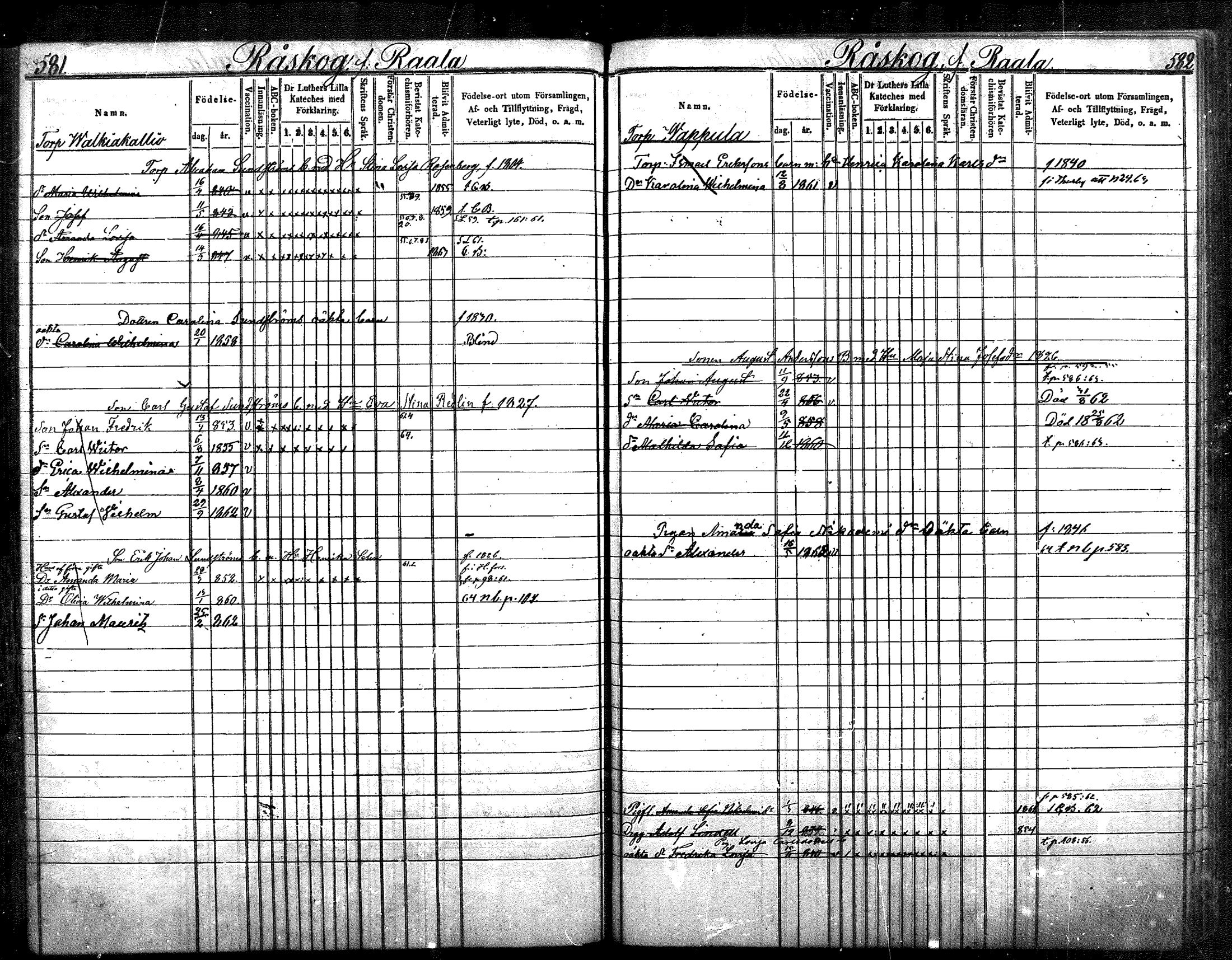 [ ../kirjat/Kirkonkirjat/nurmijarvi/lastenkirja_1853-1862_mko41-51/kuvat/295.jpg ]