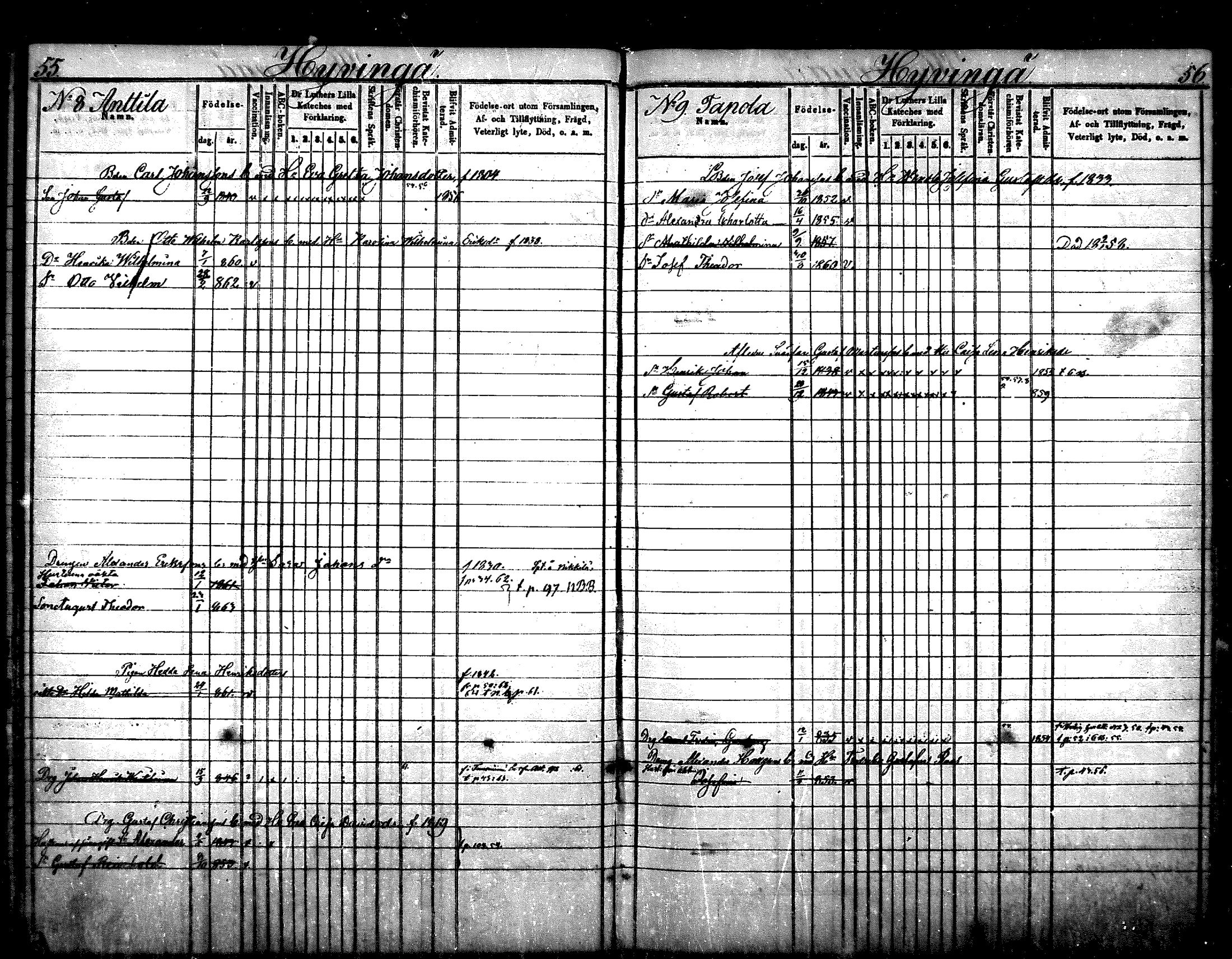 [ ../kirjat/Kirkonkirjat/nurmijarvi/lastenkirja_1853-1862_mko41-51/kuvat/30.jpg ]