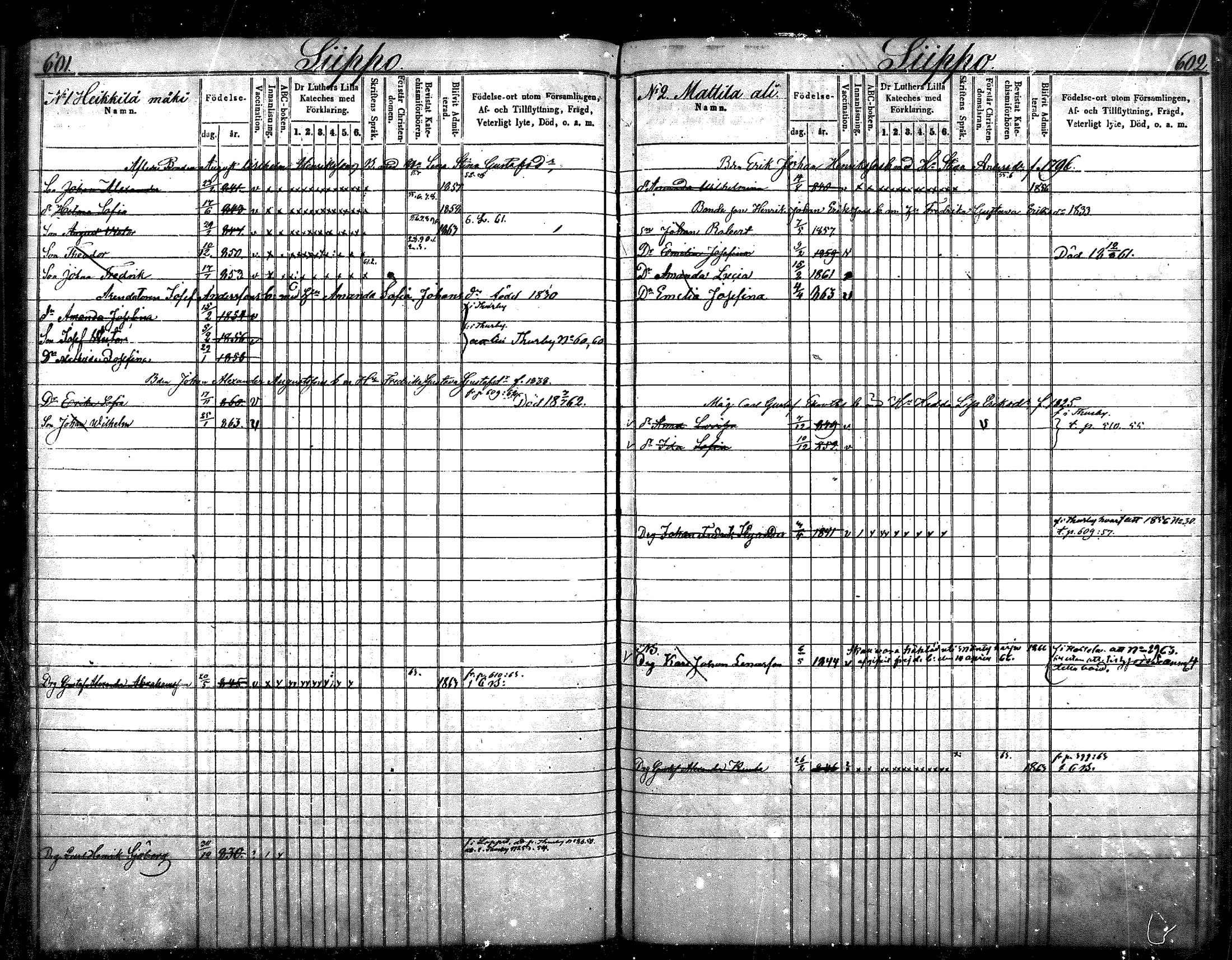 [ ../kirjat/Kirkonkirjat/nurmijarvi/lastenkirja_1853-1862_mko41-51/kuvat/305.jpg ]