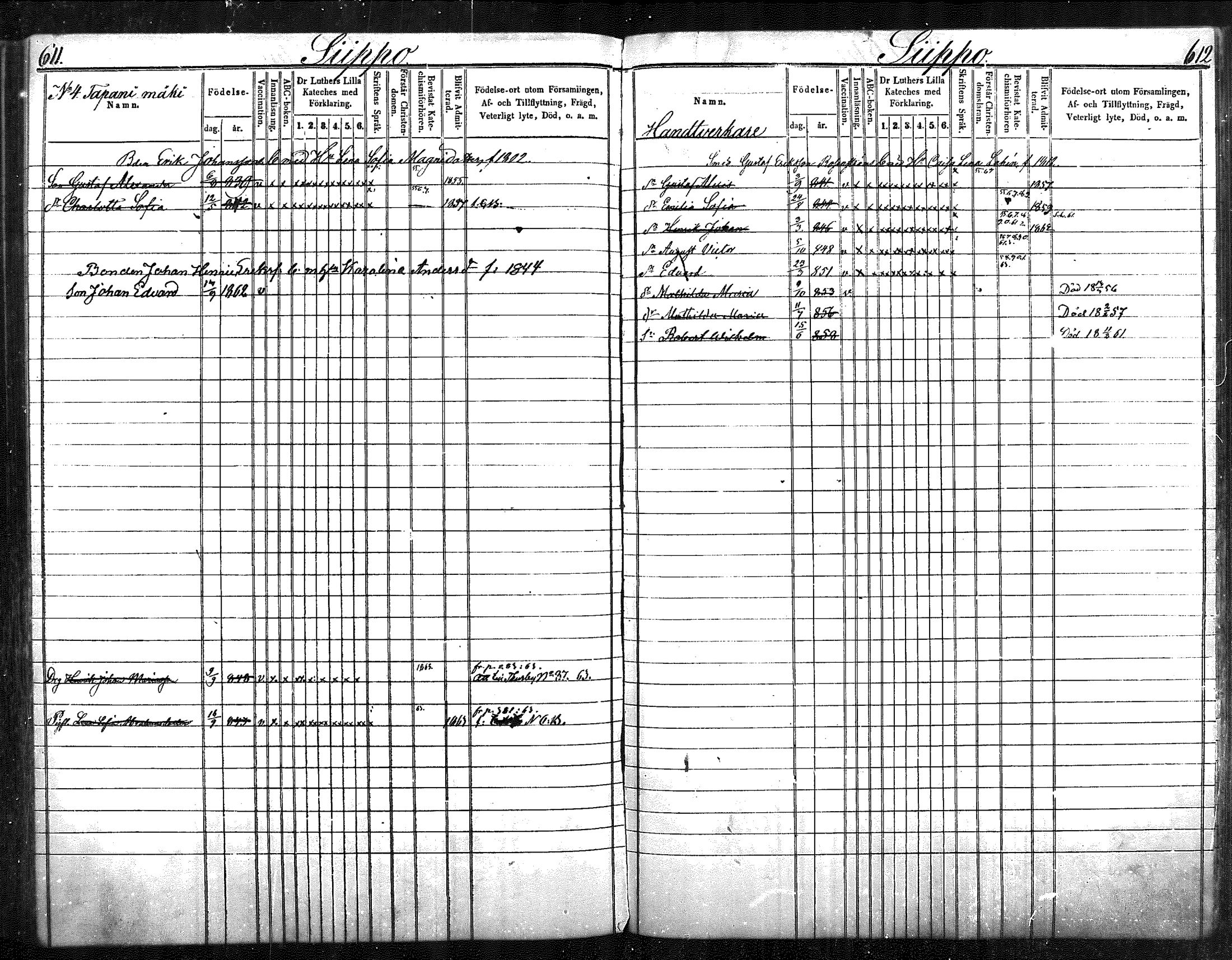 [ ../kirjat/Kirkonkirjat/nurmijarvi/lastenkirja_1853-1862_mko41-51/kuvat/310.jpg ]