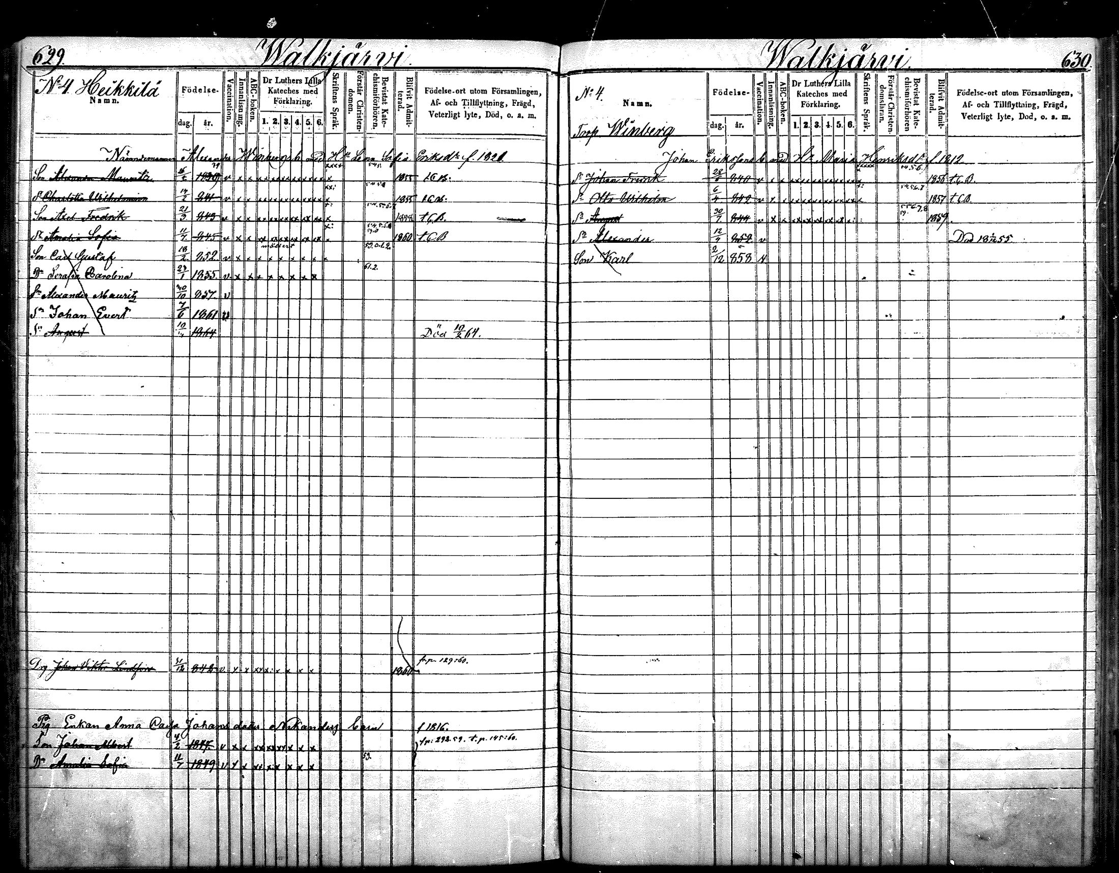 [ ../kirjat/Kirkonkirjat/nurmijarvi/lastenkirja_1853-1862_mko41-51/kuvat/319.jpg ]