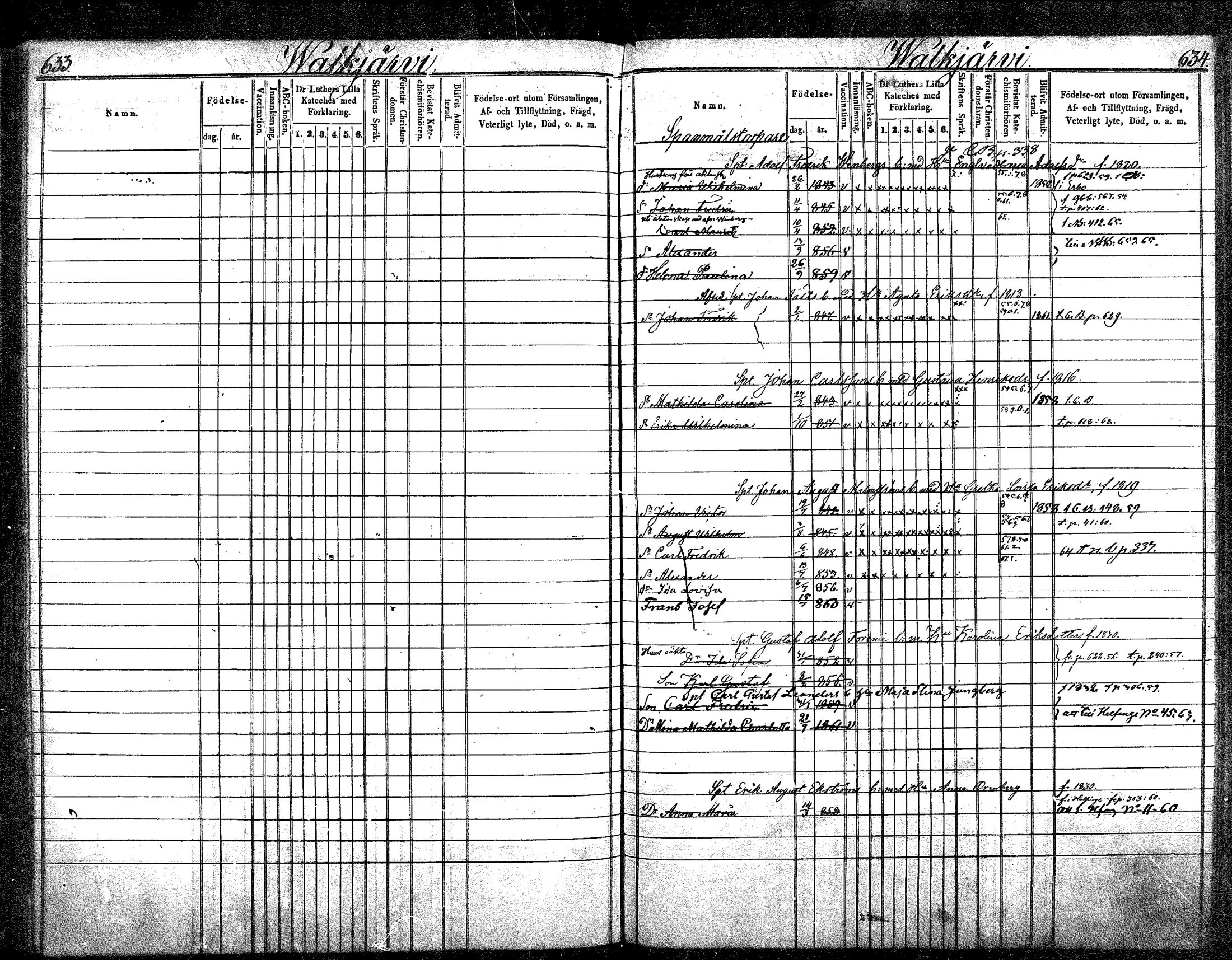 [ ../kirjat/Kirkonkirjat/nurmijarvi/lastenkirja_1853-1862_mko41-51/kuvat/321.jpg ]