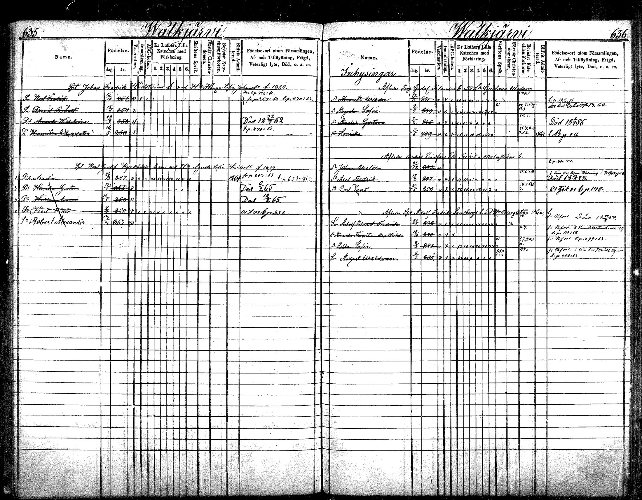 [ ../kirjat/Kirkonkirjat/nurmijarvi/lastenkirja_1853-1862_mko41-51/kuvat/322.jpg ]