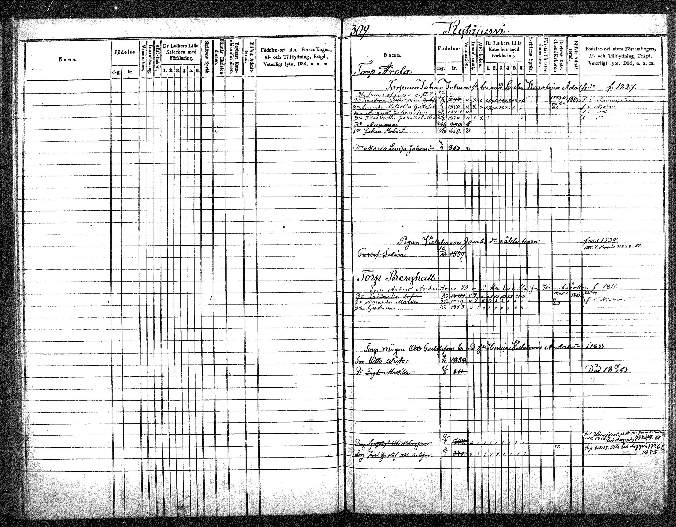 [ ../kirjat/Kirkonkirjat/nurmijarvi/lastenkirja_1853-1862_mko41-51/kuvat/324.jpg ]