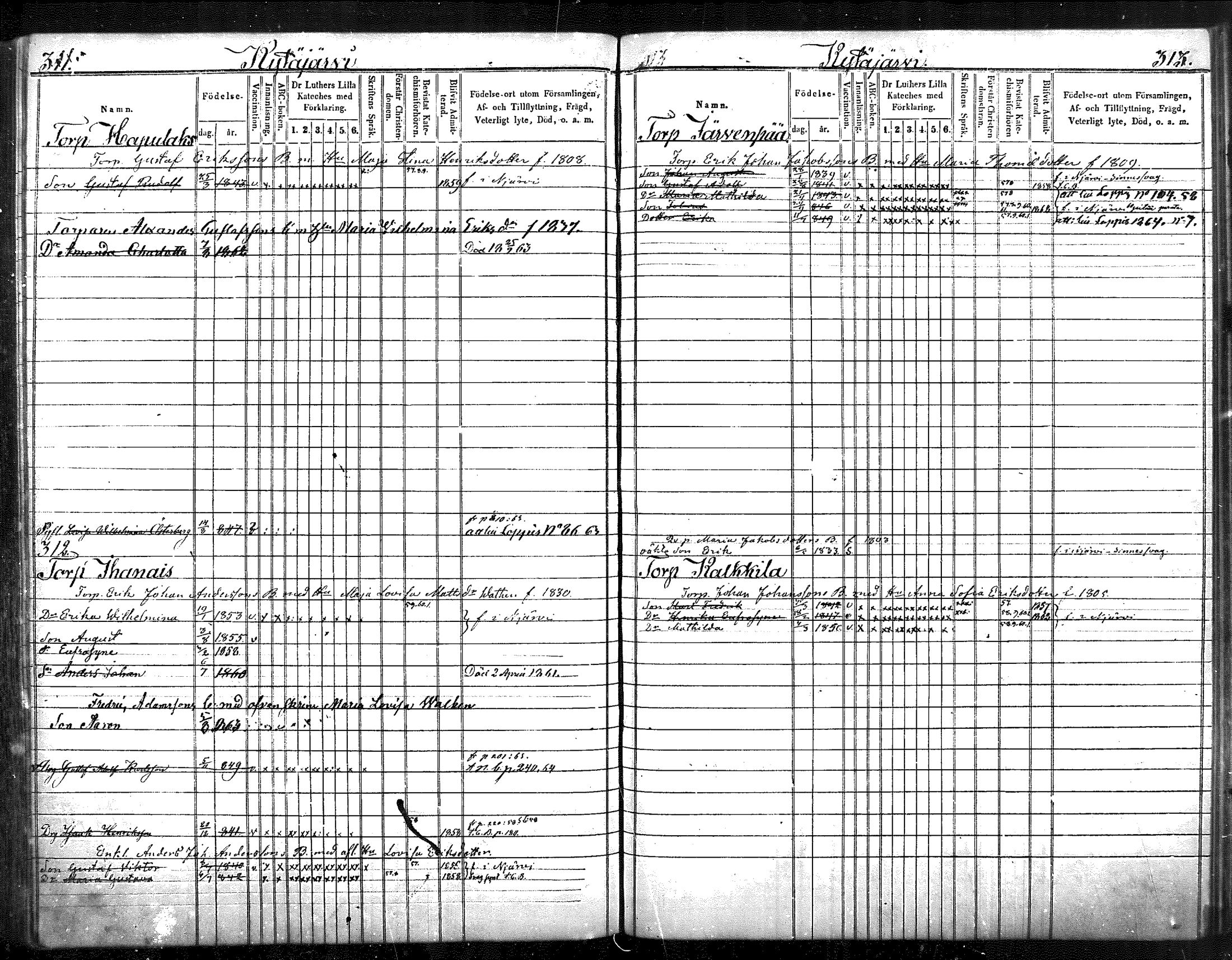 [ ../kirjat/Kirkonkirjat/nurmijarvi/lastenkirja_1853-1862_mko41-51/kuvat/325.jpg ]