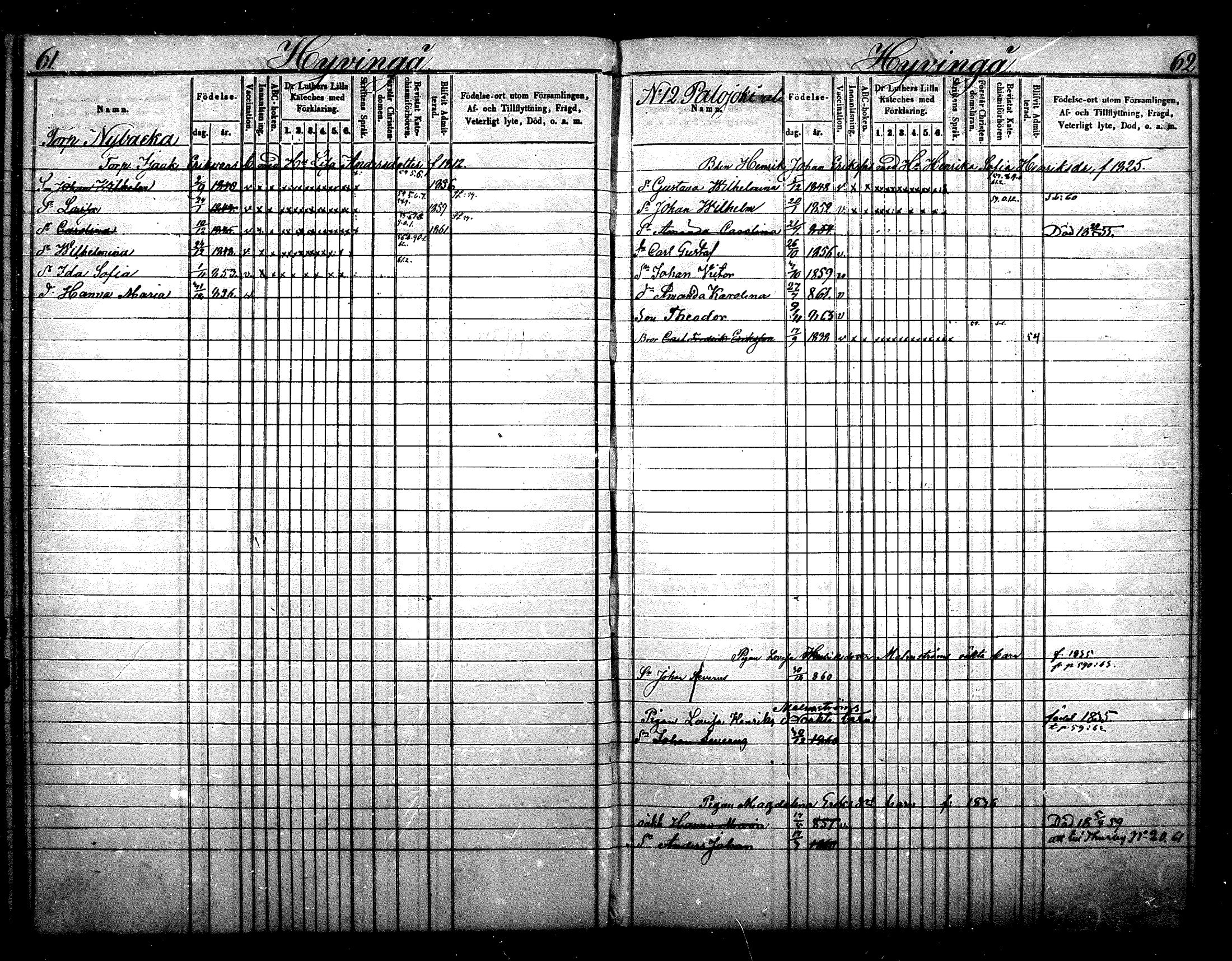 [ ../kirjat/Kirkonkirjat/nurmijarvi/lastenkirja_1853-1862_mko41-51/kuvat/33.jpg ]