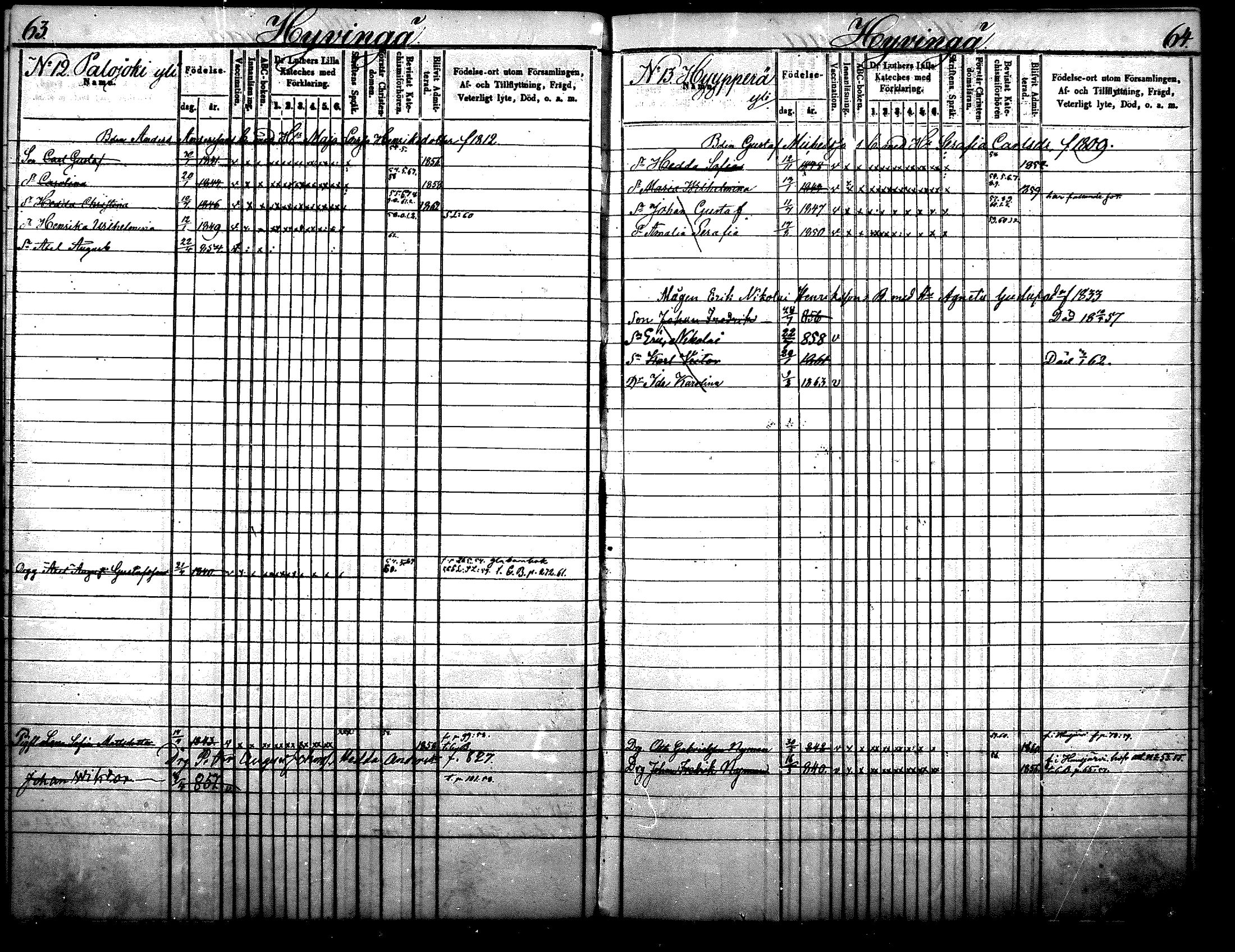 [ ../kirjat/Kirkonkirjat/nurmijarvi/lastenkirja_1853-1862_mko41-51/kuvat/34.jpg ]