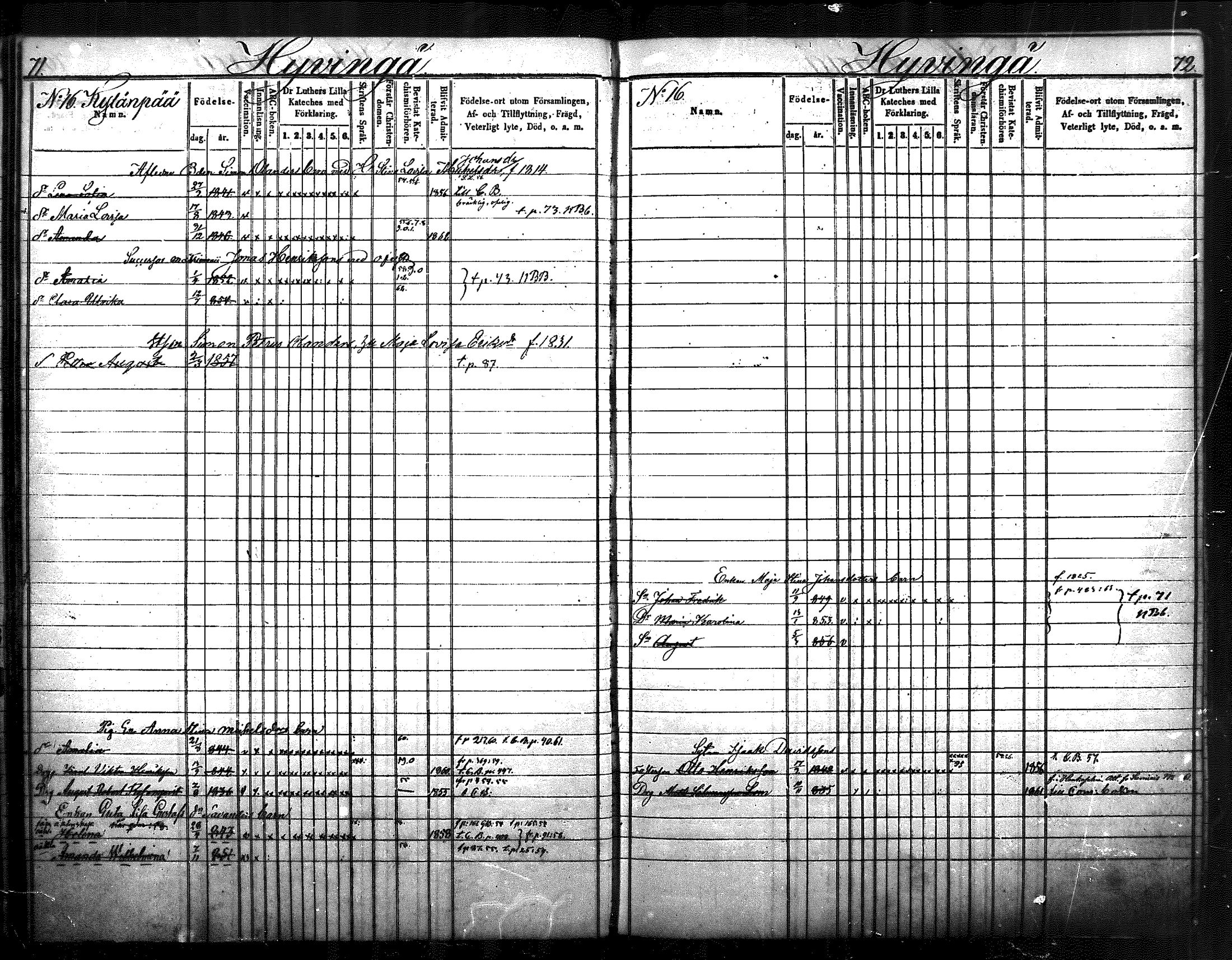 [ ../kirjat/Kirkonkirjat/nurmijarvi/lastenkirja_1853-1862_mko41-51/kuvat/38.jpg ]
