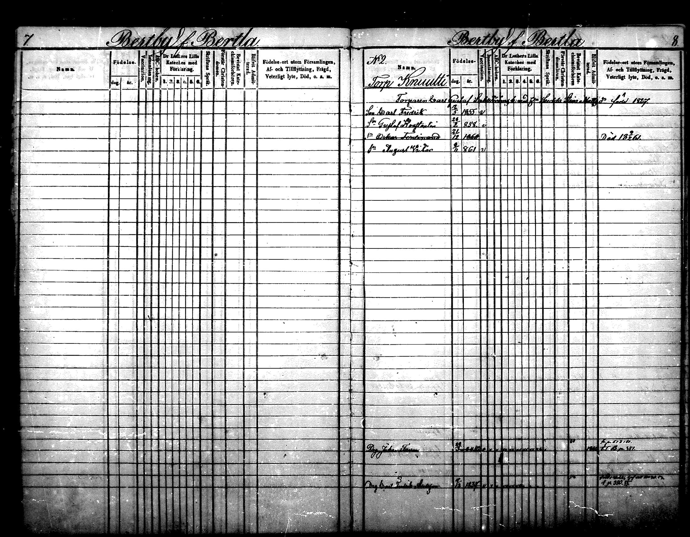 [ ../kirjat/Kirkonkirjat/nurmijarvi/lastenkirja_1853-1862_mko41-51/kuvat/4.jpg ]
