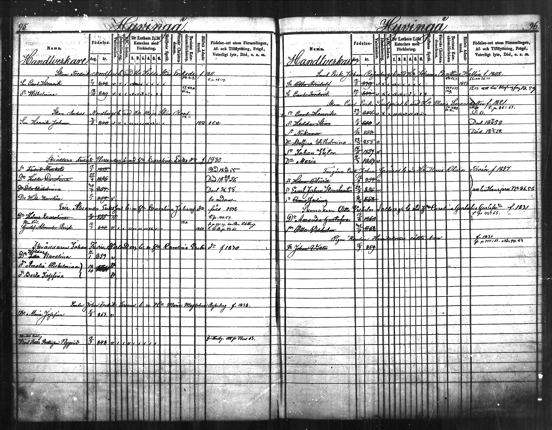 [ ../kirjat/Kirkonkirjat/nurmijarvi/lastenkirja_1853-1862_mko41-51/kuvat/50.jpg ]