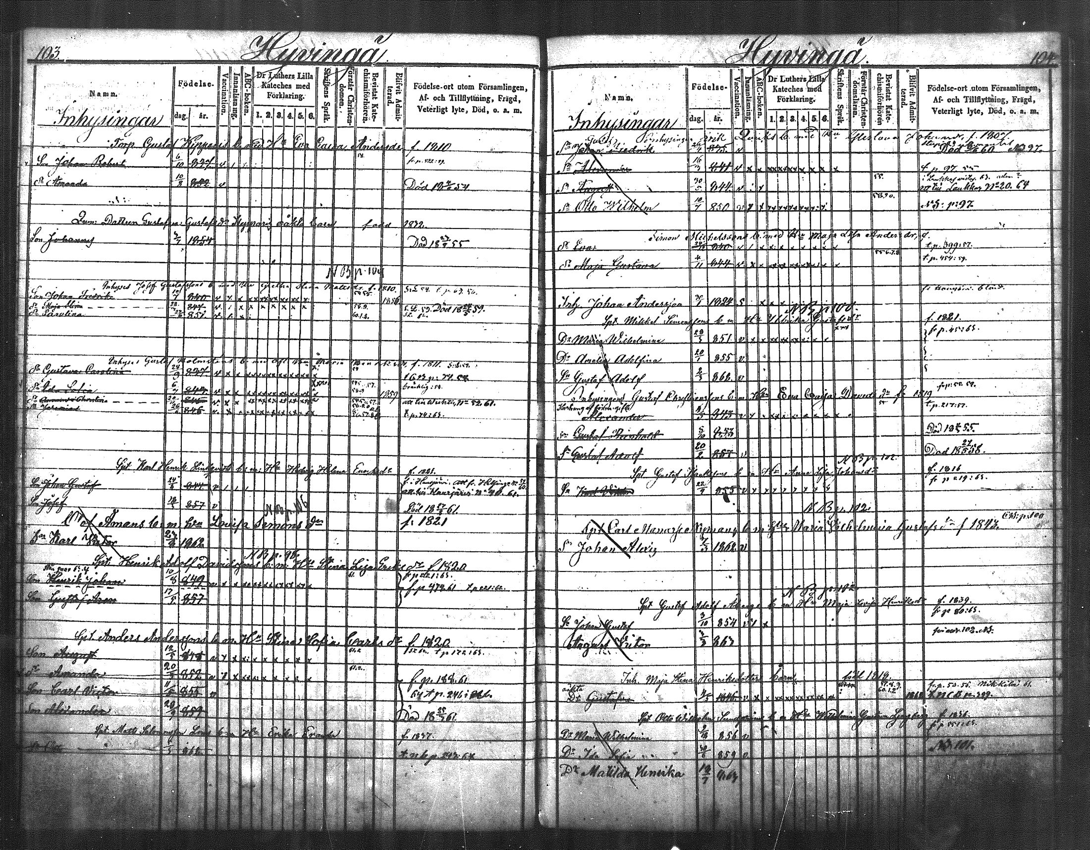 [ ../kirjat/Kirkonkirjat/nurmijarvi/lastenkirja_1853-1862_mko41-51/kuvat/54.jpg ]