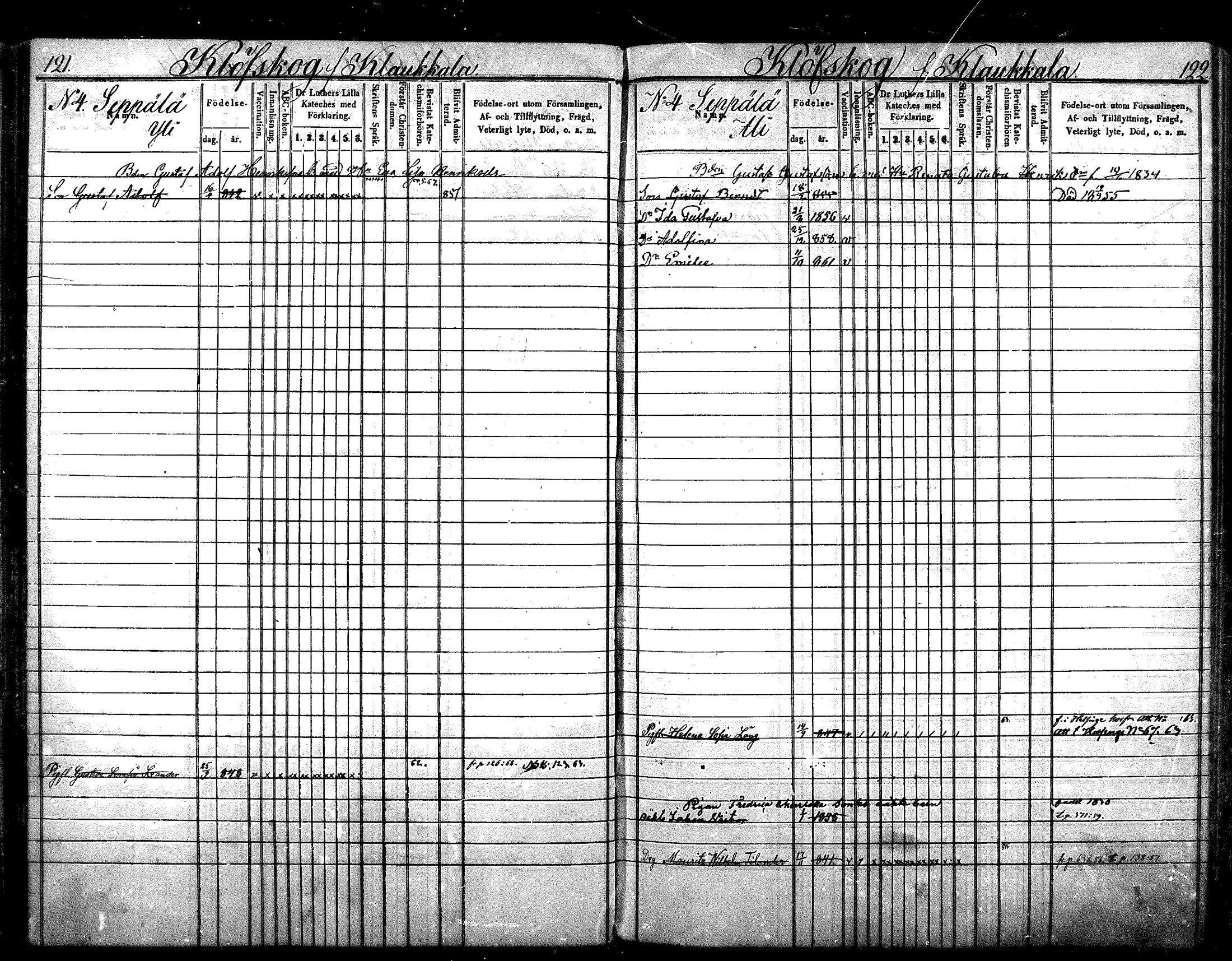 [ ../kirjat/Kirkonkirjat/nurmijarvi/lastenkirja_1853-1862_mko41-51/kuvat/63.jpg ]
