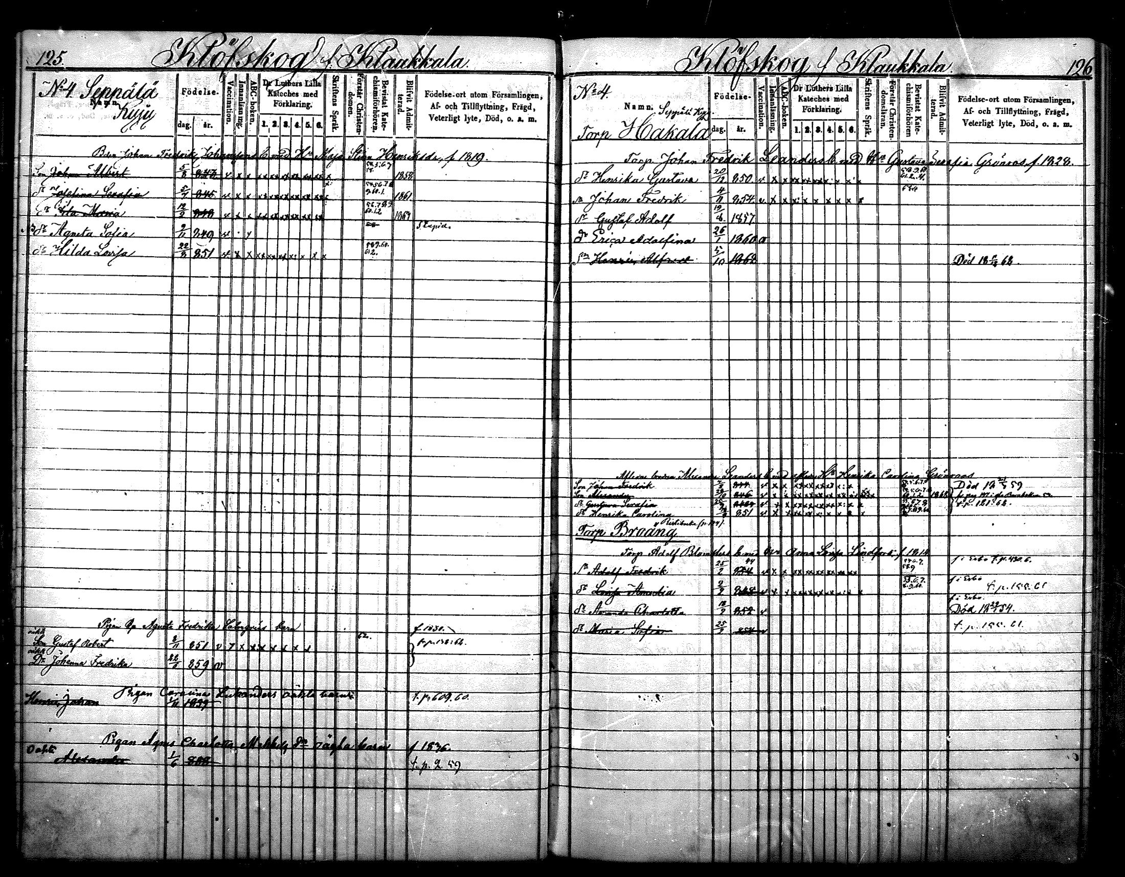 [ ../kirjat/Kirkonkirjat/nurmijarvi/lastenkirja_1853-1862_mko41-51/kuvat/65.jpg ]