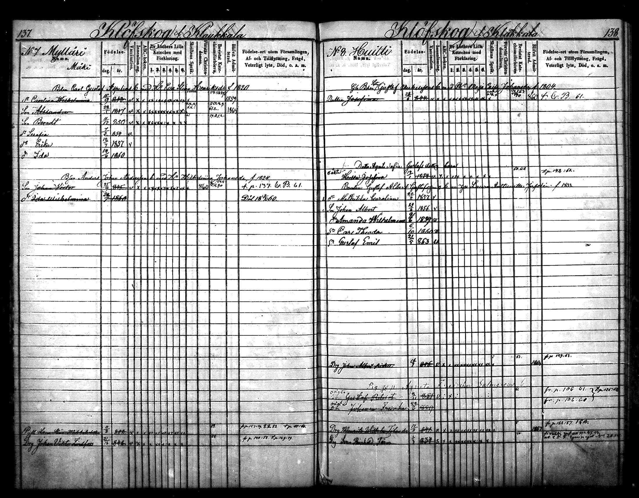 [ ../kirjat/Kirkonkirjat/nurmijarvi/lastenkirja_1853-1862_mko41-51/kuvat/71.jpg ]