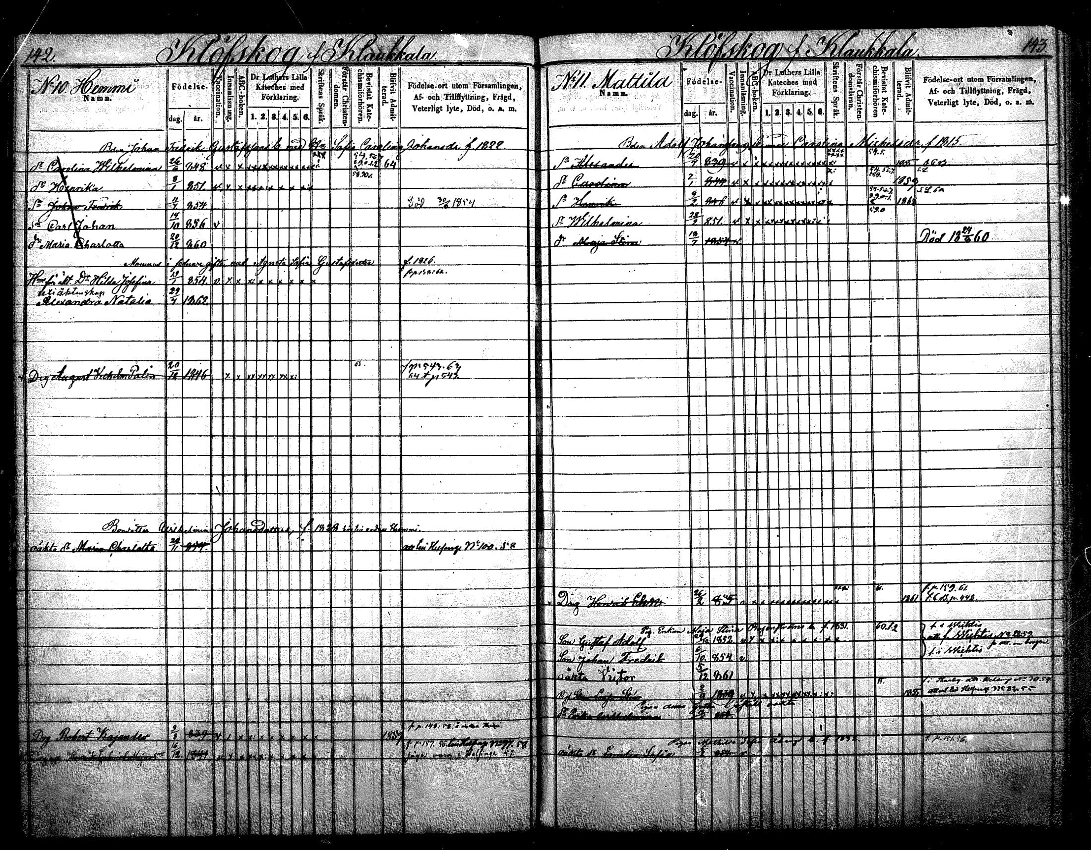 [ ../kirjat/Kirkonkirjat/nurmijarvi/lastenkirja_1853-1862_mko41-51/kuvat/74.jpg ]