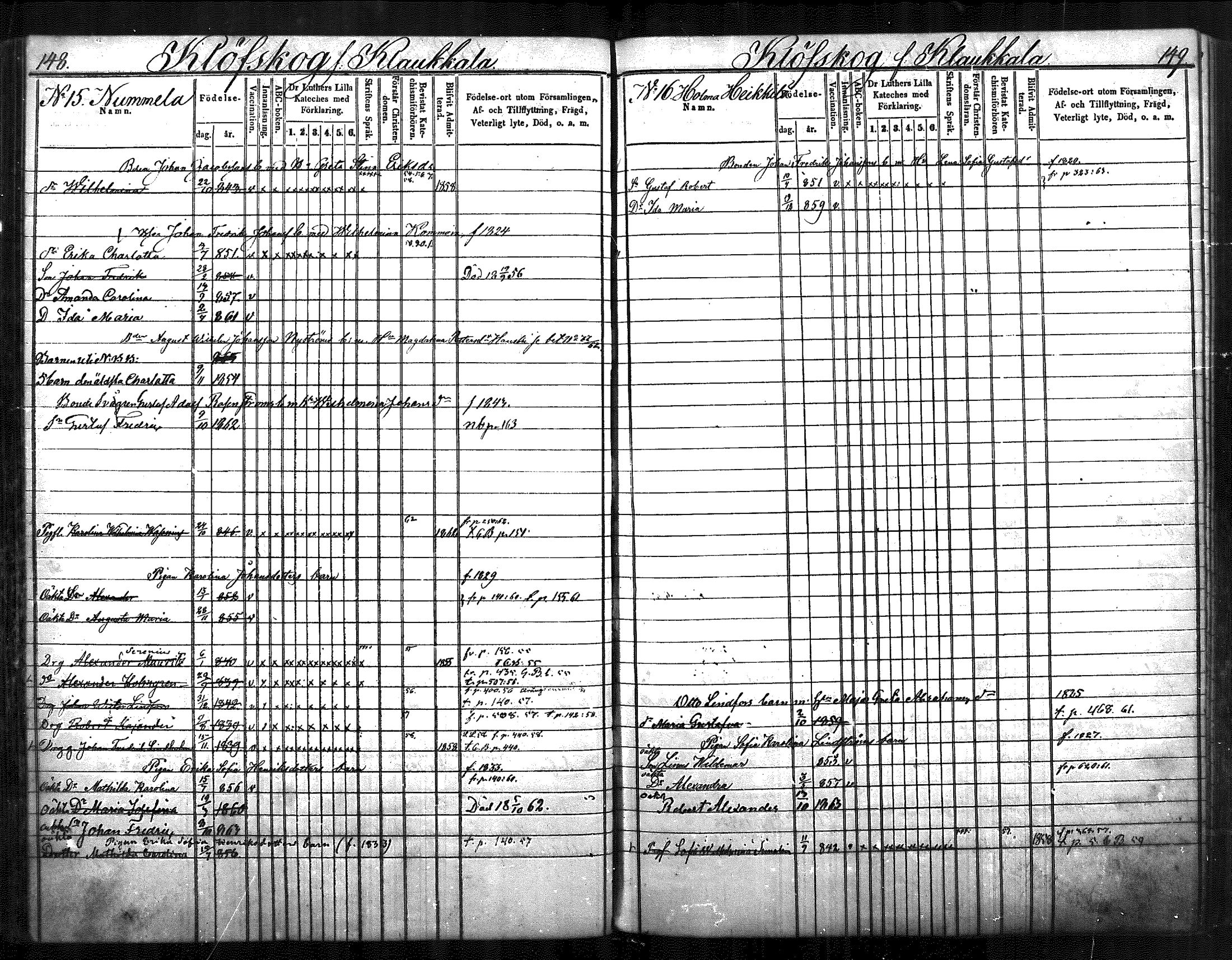 [ ../kirjat/Kirkonkirjat/nurmijarvi/lastenkirja_1853-1862_mko41-51/kuvat/77.jpg ]