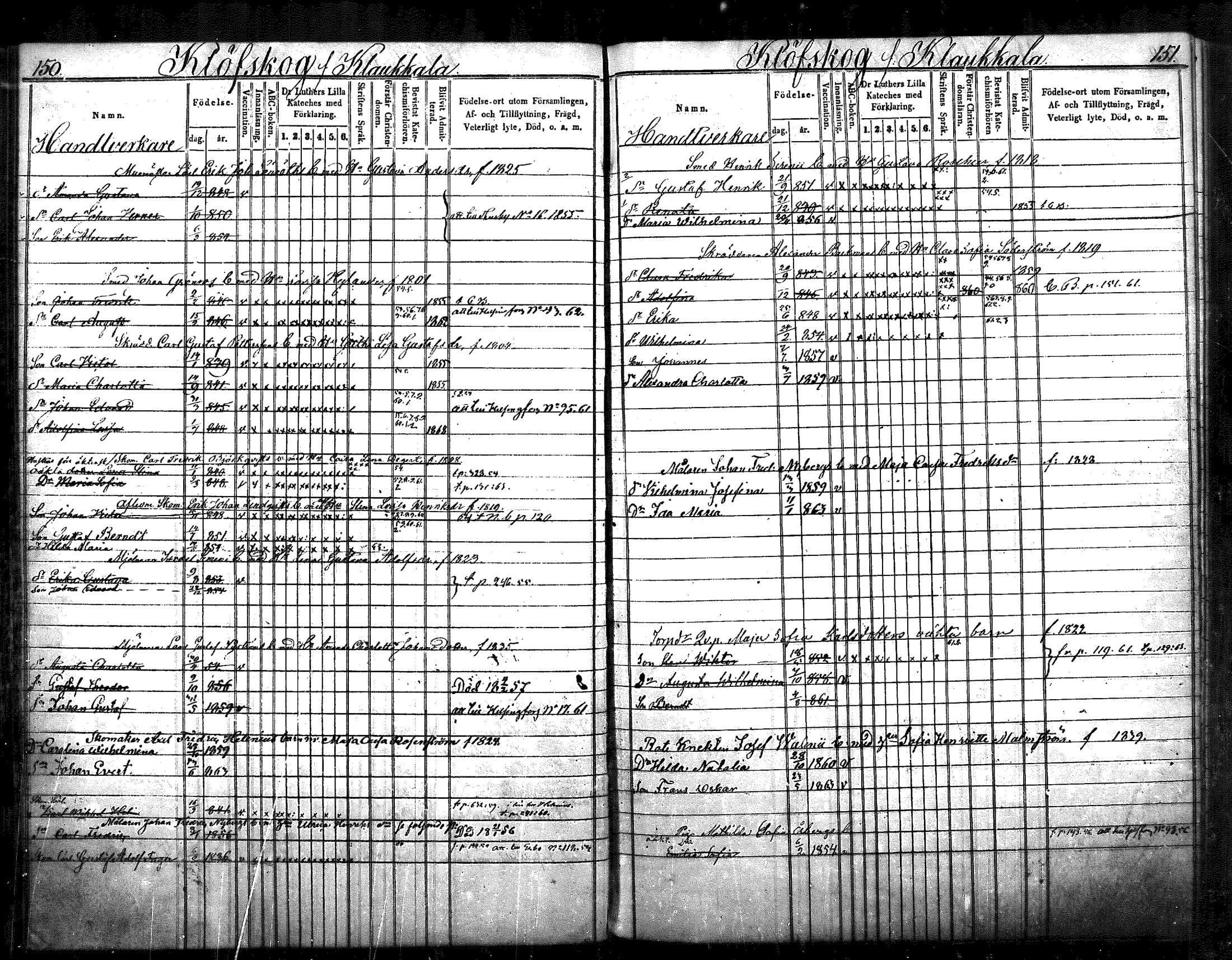 [ ../kirjat/Kirkonkirjat/nurmijarvi/lastenkirja_1853-1862_mko41-51/kuvat/78.jpg ]
