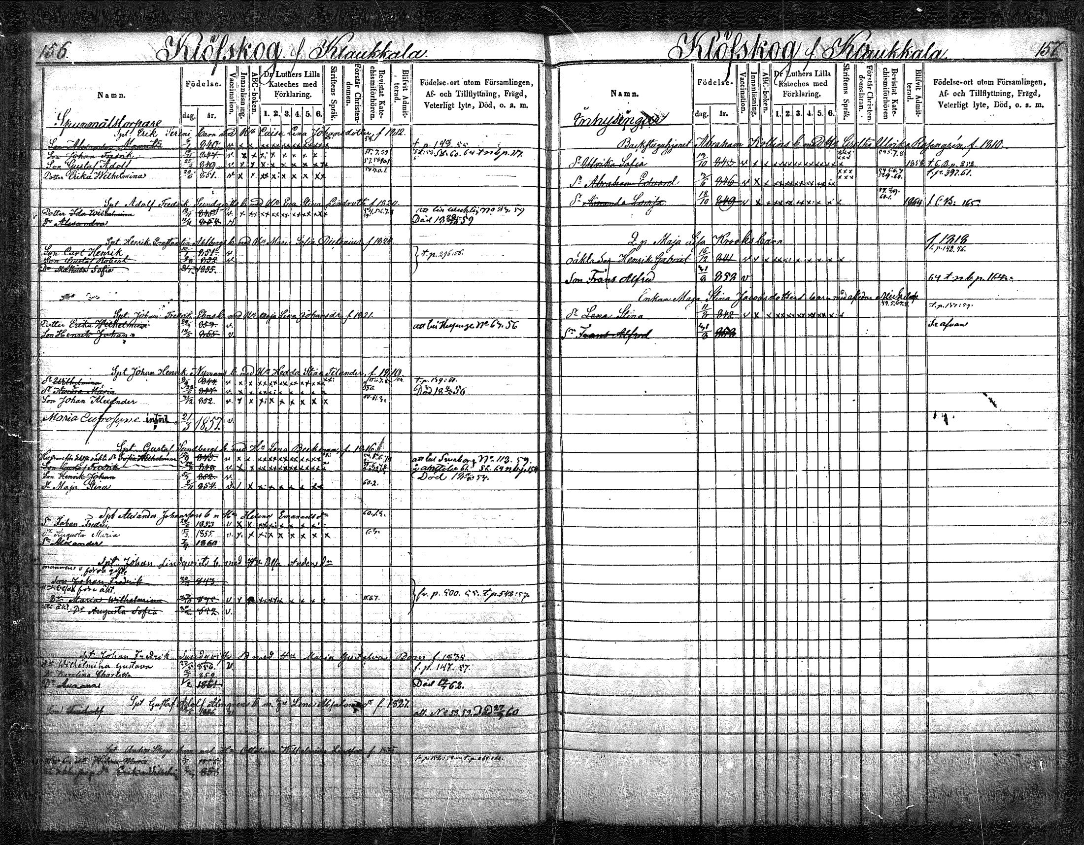 [ ../kirjat/Kirkonkirjat/nurmijarvi/lastenkirja_1853-1862_mko41-51/kuvat/82.jpg ]
