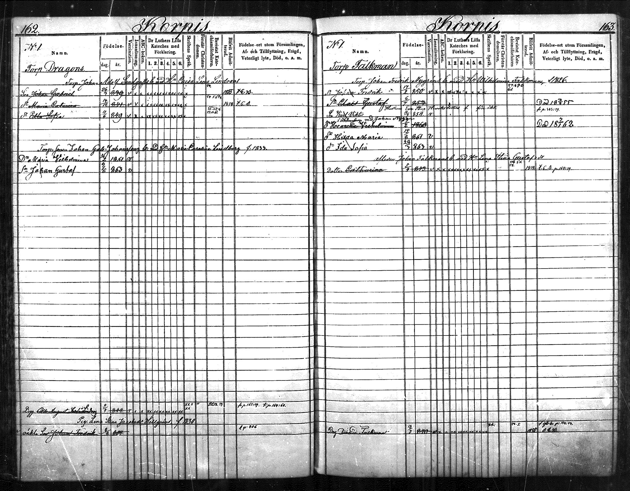 [ ../kirjat/Kirkonkirjat/nurmijarvi/lastenkirja_1853-1862_mko41-51/kuvat/85.jpg ]