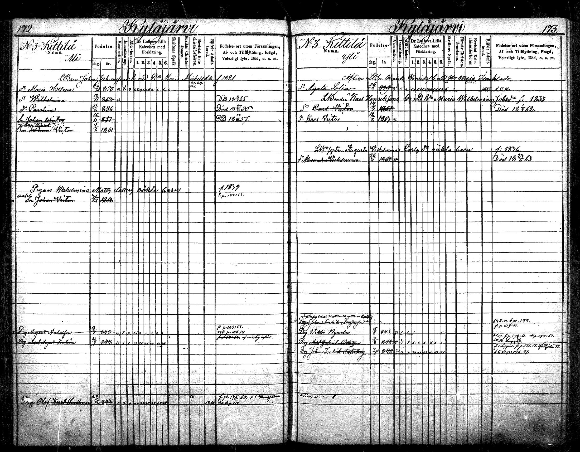 [ ../kirjat/Kirkonkirjat/nurmijarvi/lastenkirja_1853-1862_mko41-51/kuvat/90.jpg ]