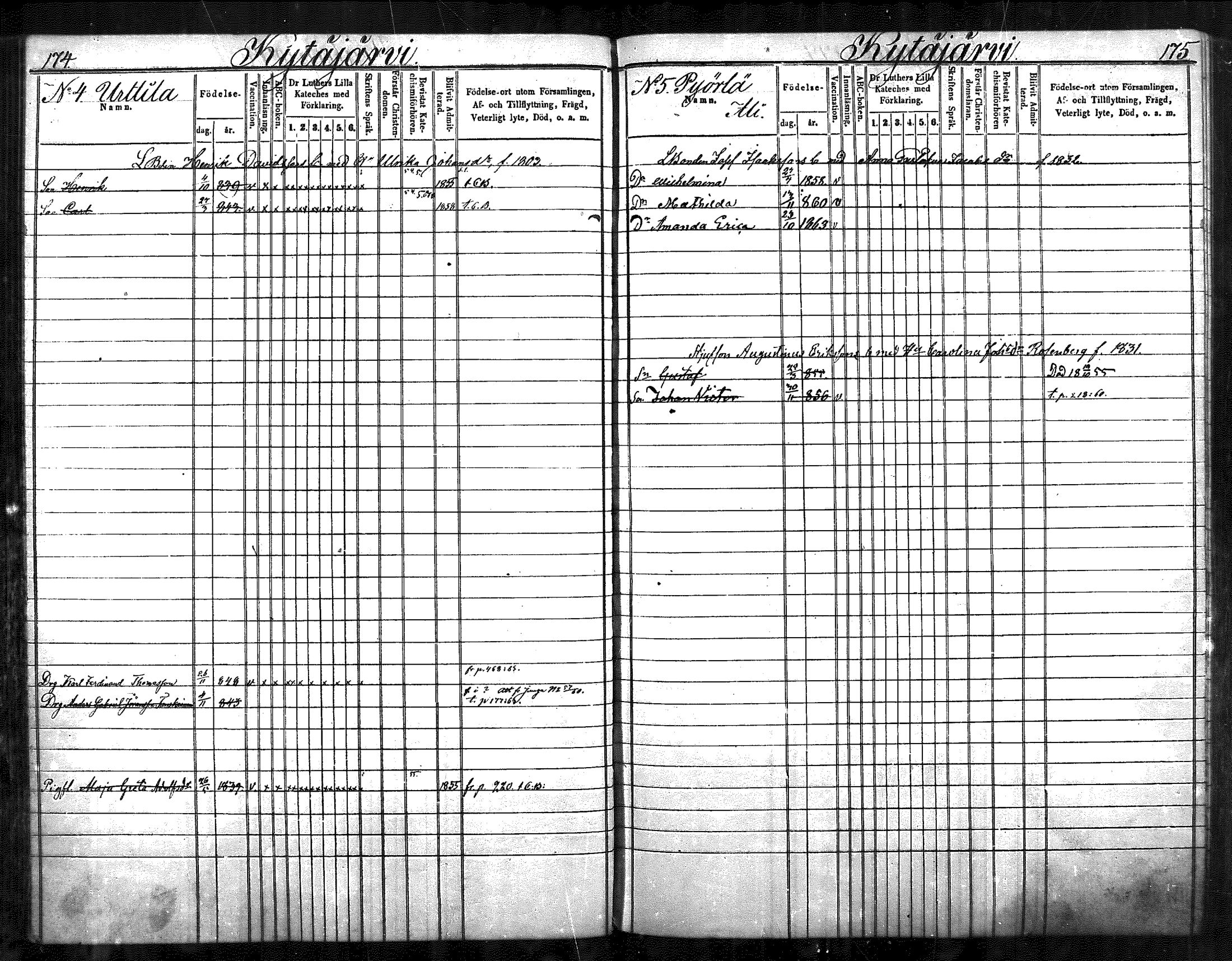 [ ../kirjat/Kirkonkirjat/nurmijarvi/lastenkirja_1853-1862_mko41-51/kuvat/91.jpg ]