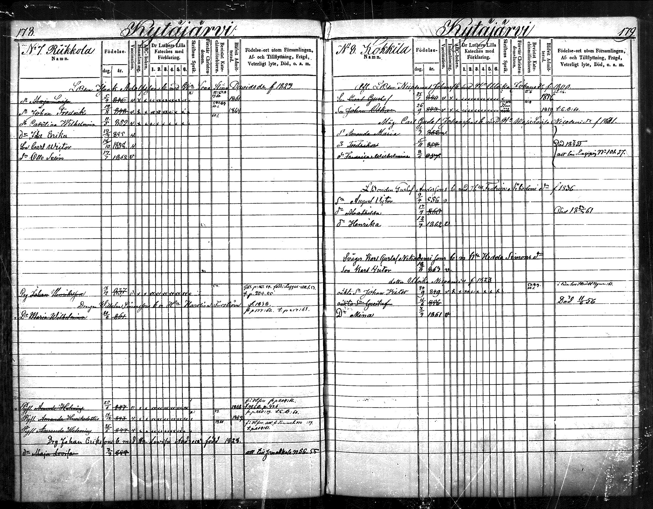 [ ../kirjat/Kirkonkirjat/nurmijarvi/lastenkirja_1853-1862_mko41-51/kuvat/93.jpg ]