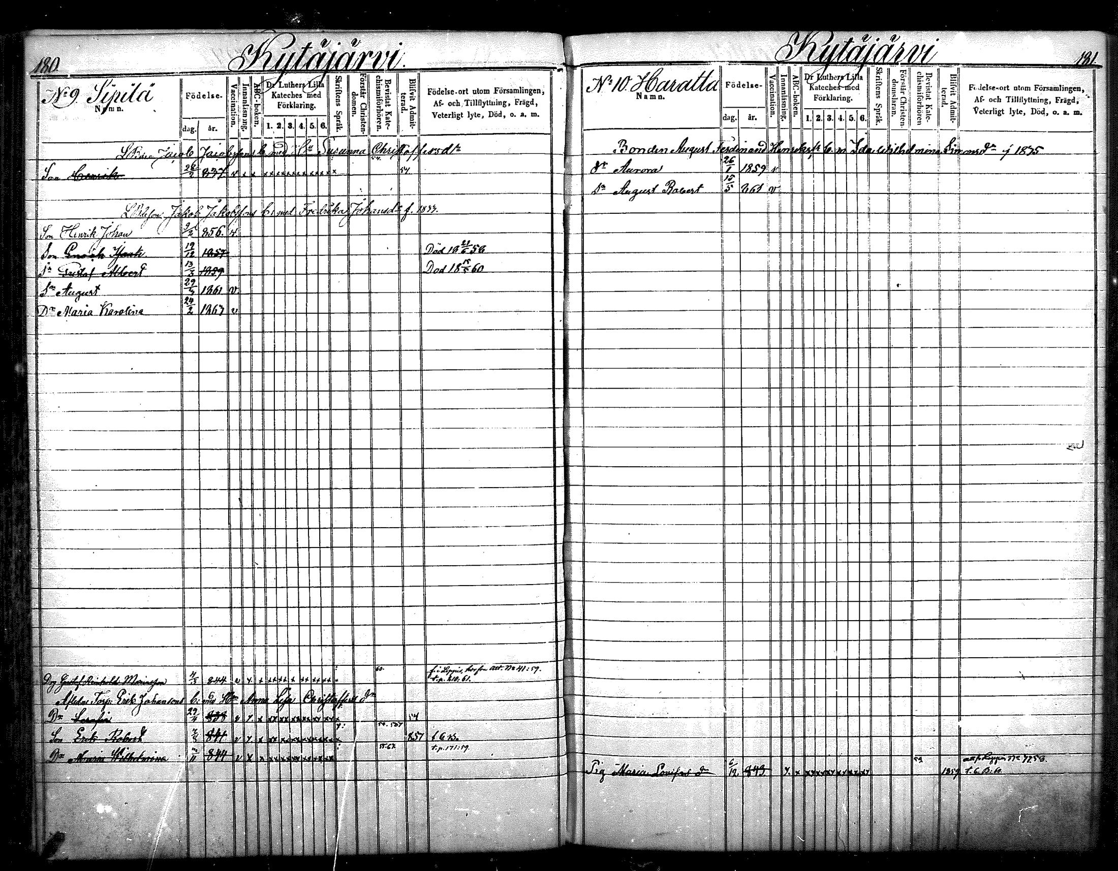 [ ../kirjat/Kirkonkirjat/nurmijarvi/lastenkirja_1853-1862_mko41-51/kuvat/94.jpg ]