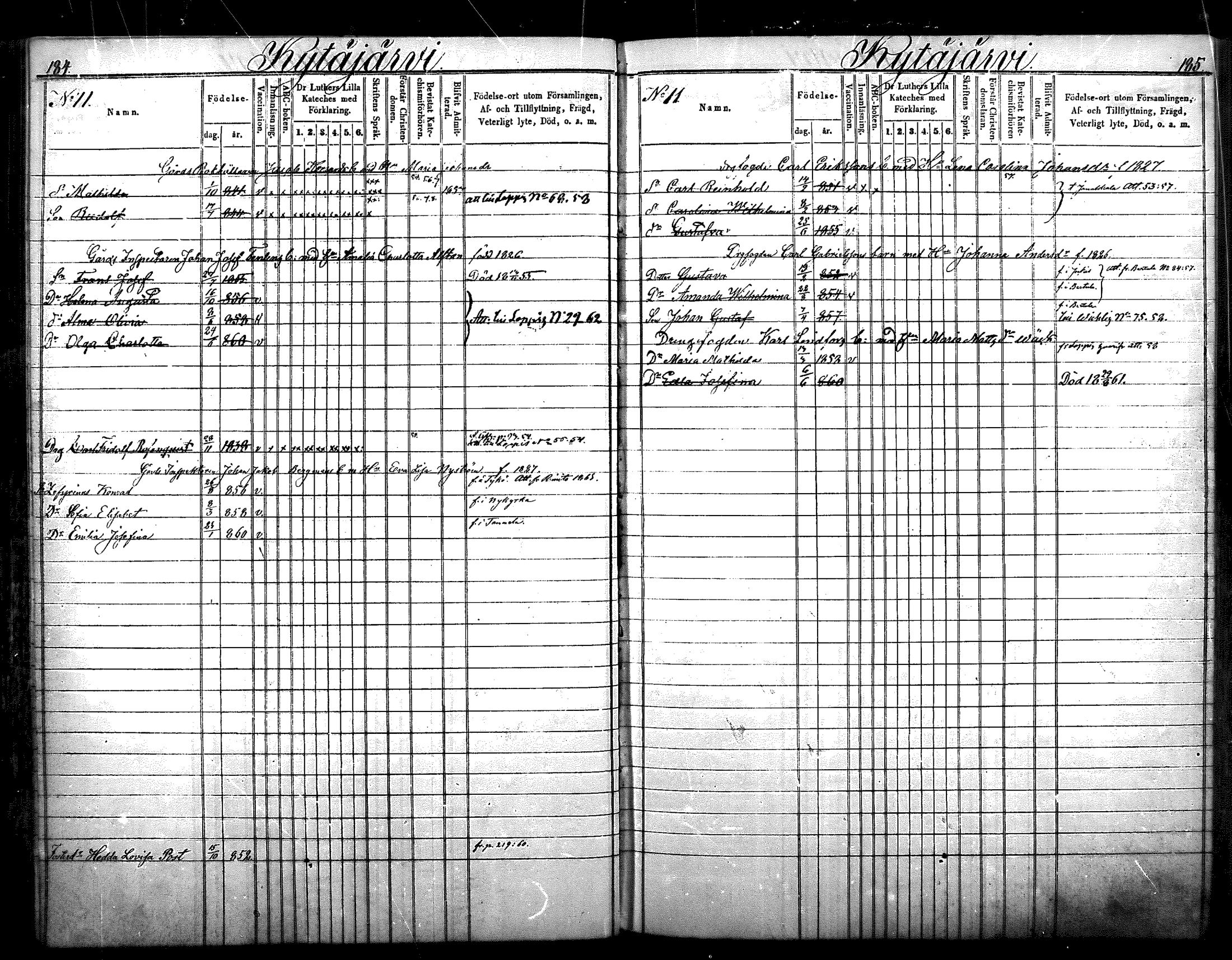 [ ../kirjat/Kirkonkirjat/nurmijarvi/lastenkirja_1853-1862_mko41-51/kuvat/96.jpg ]