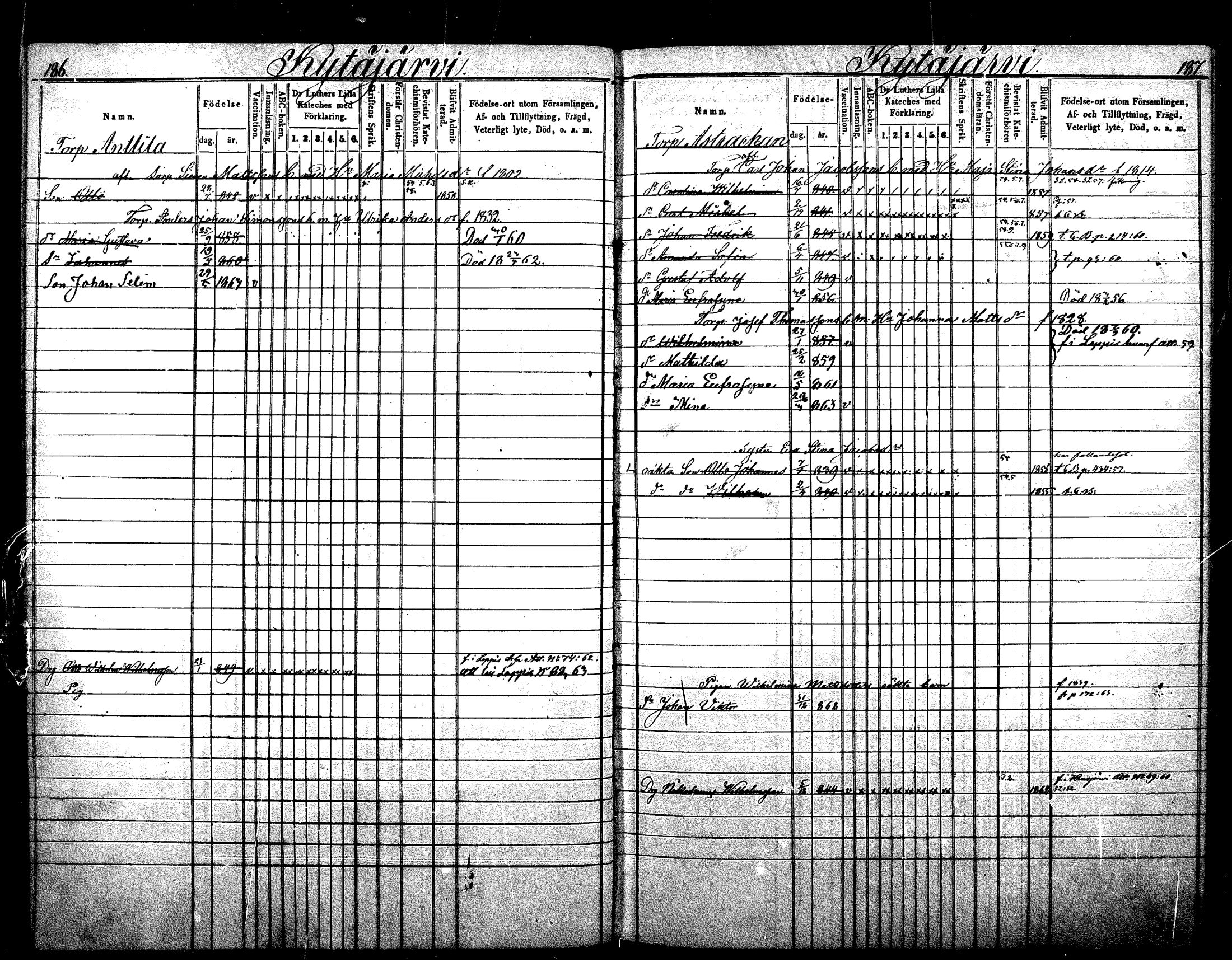 [ ../kirjat/Kirkonkirjat/nurmijarvi/lastenkirja_1853-1862_mko41-51/kuvat/97.jpg ]