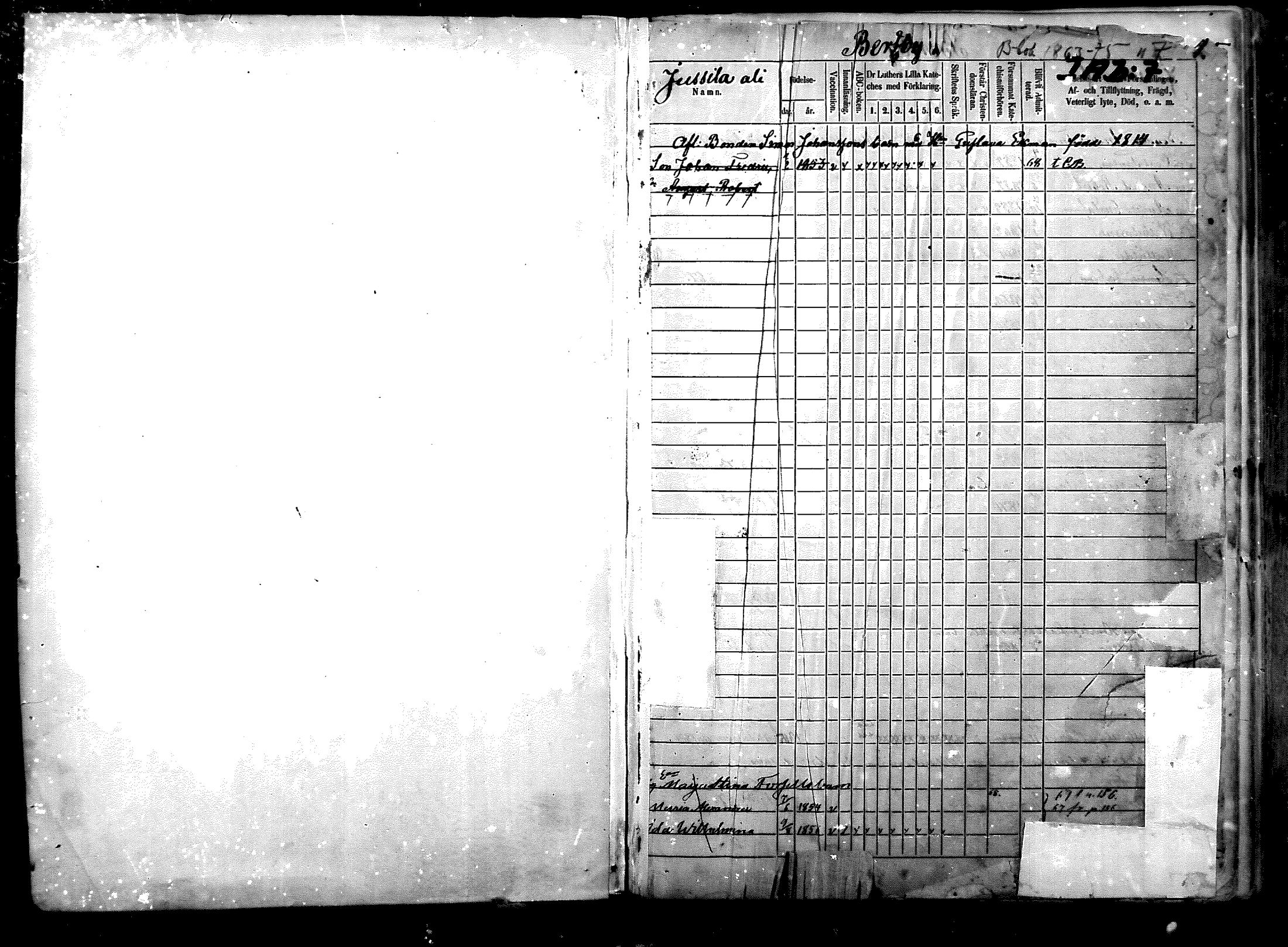 [ ../kirjat/Kirkonkirjat/nurmijarvi/lastenkirja_1863-1875_mko52-65/kuvat/1.jpg ]
