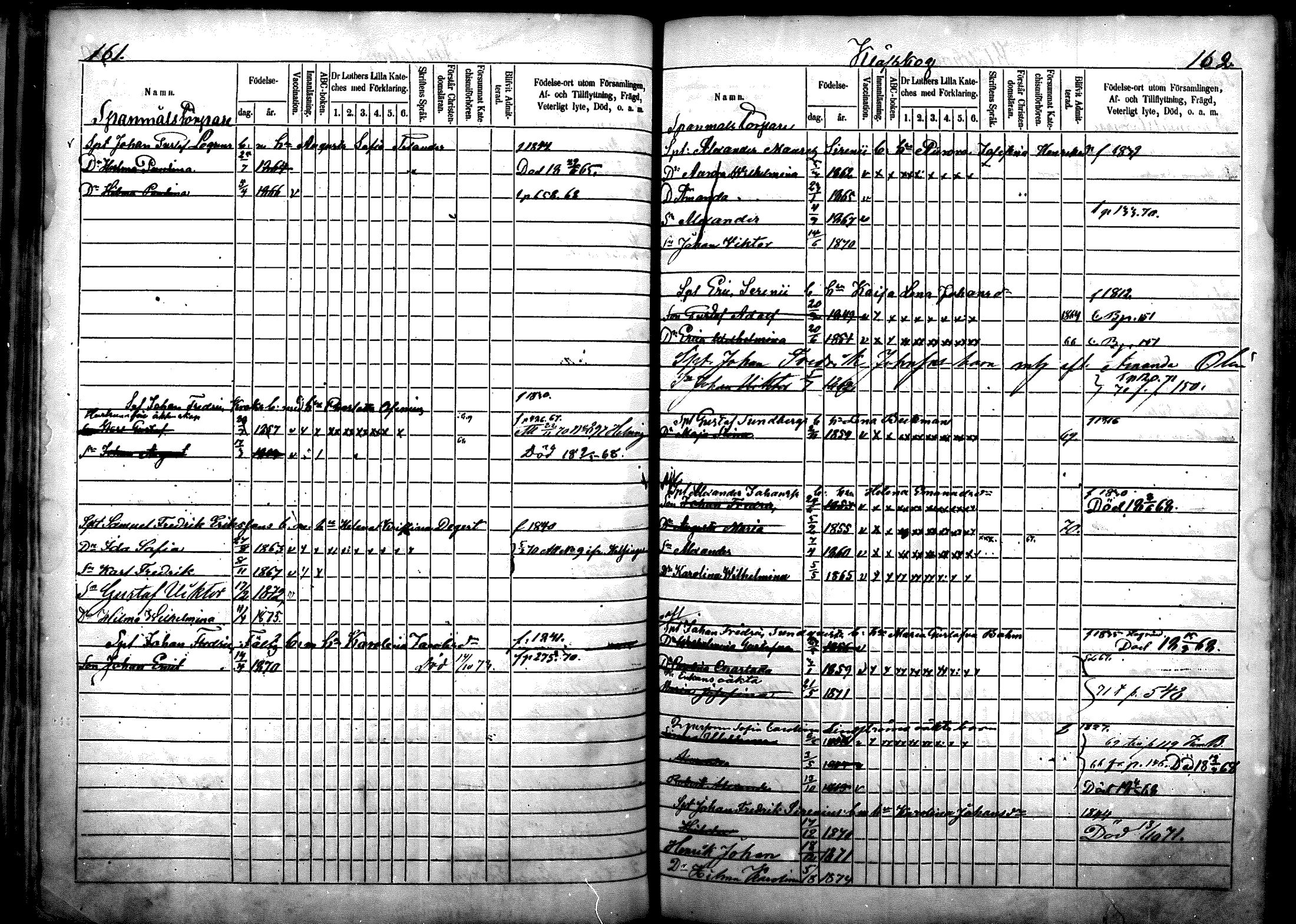 [ ../kirjat/Kirkonkirjat/nurmijarvi/lastenkirja_1863-1875_mko52-65/kuvat/106.jpg ]
