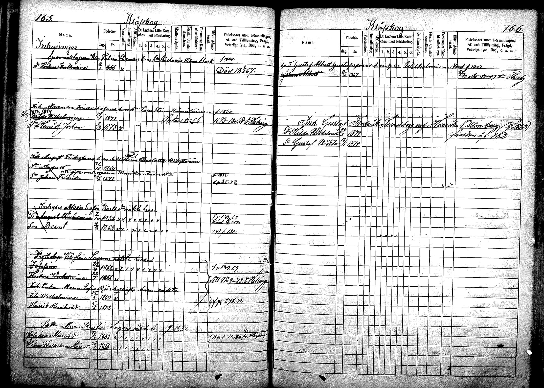 [ ../kirjat/Kirkonkirjat/nurmijarvi/lastenkirja_1863-1875_mko52-65/kuvat/108.jpg ]