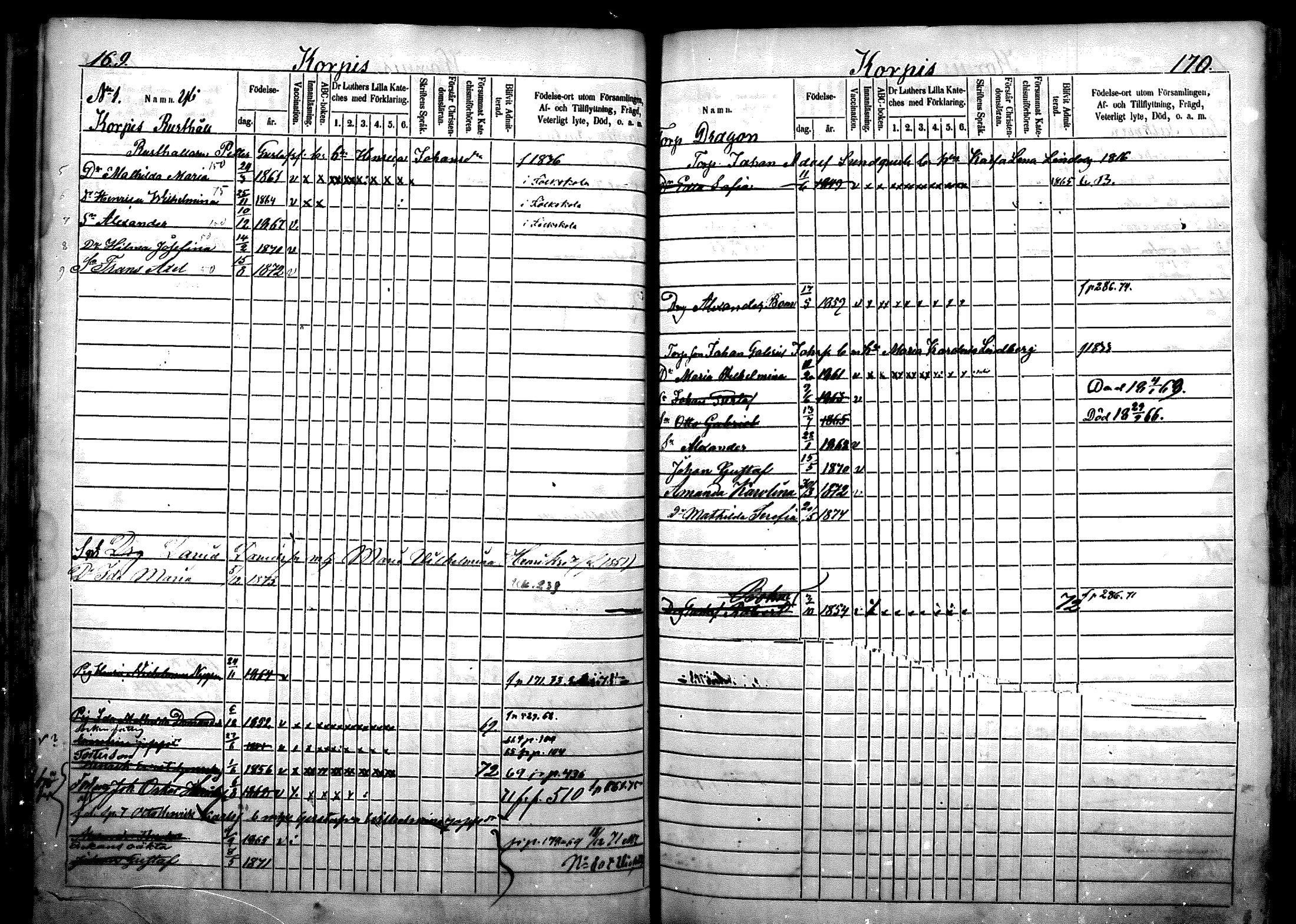 [ ../kirjat/Kirkonkirjat/nurmijarvi/lastenkirja_1863-1875_mko52-65/kuvat/111.jpg ]
