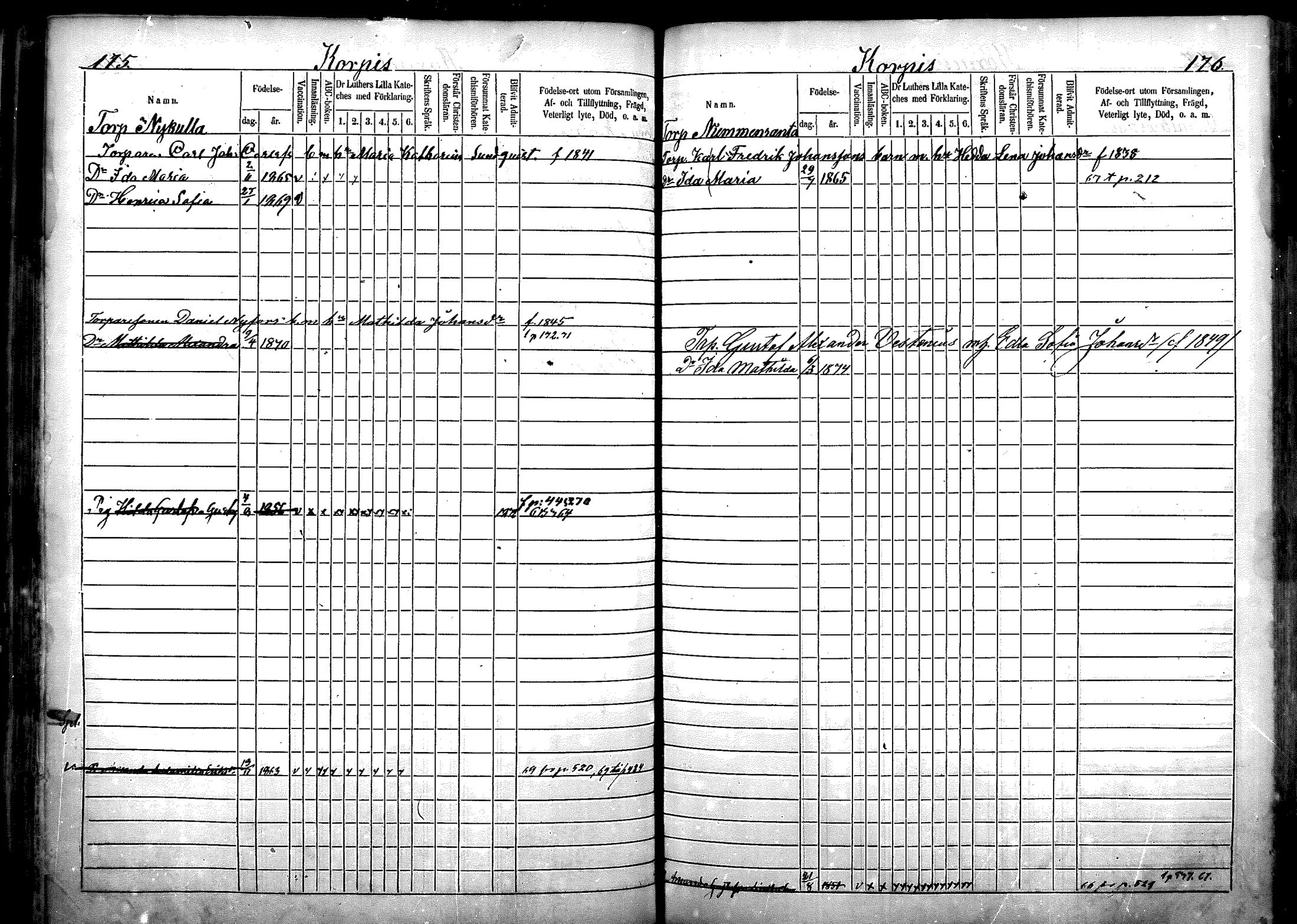 [ ../kirjat/Kirkonkirjat/nurmijarvi/lastenkirja_1863-1875_mko52-65/kuvat/114.jpg ]