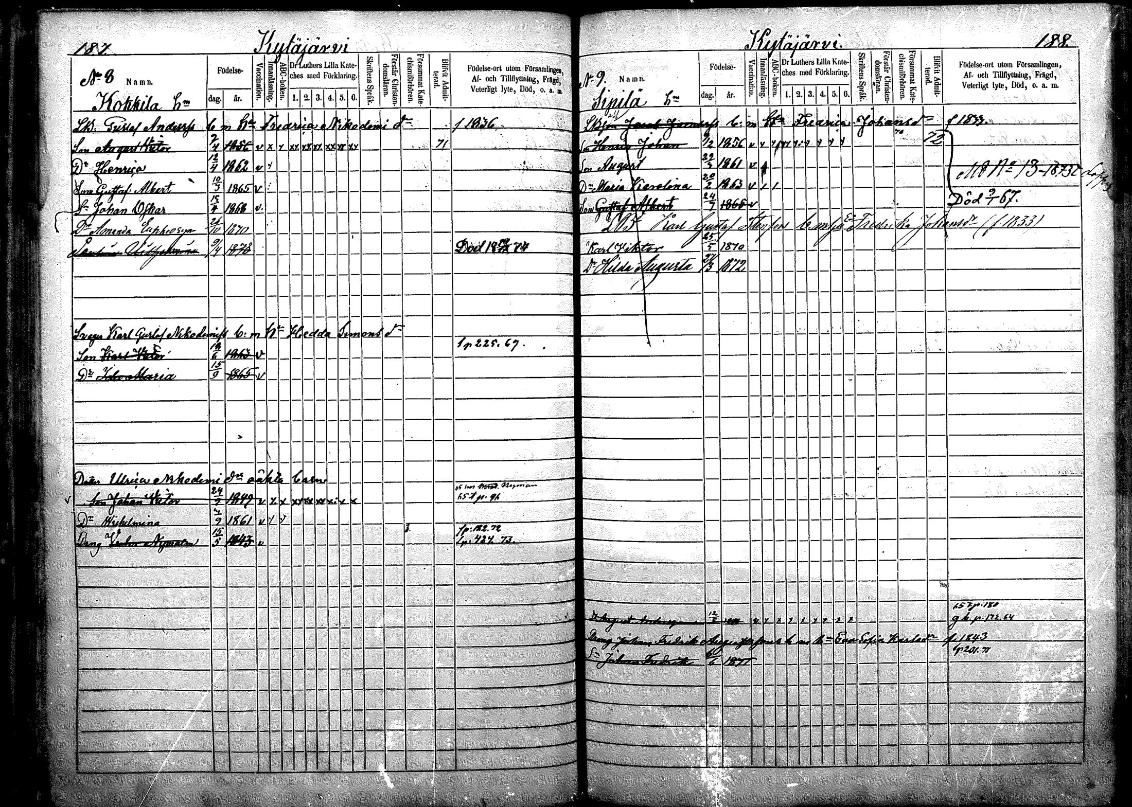[ ../kirjat/Kirkonkirjat/nurmijarvi/lastenkirja_1863-1875_mko52-65/kuvat/120.jpg ]