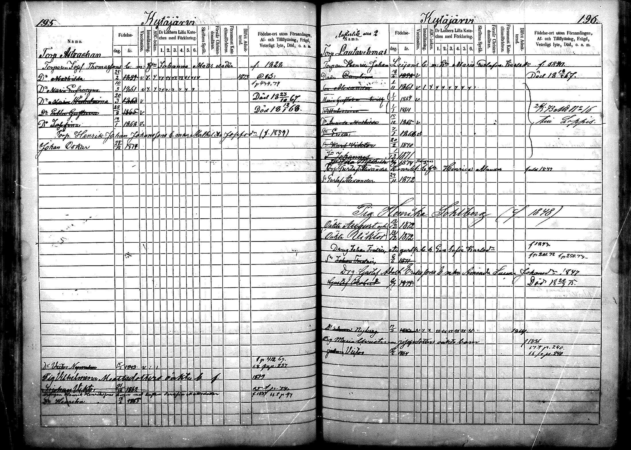 [ ../kirjat/Kirkonkirjat/nurmijarvi/lastenkirja_1863-1875_mko52-65/kuvat/125.jpg ]