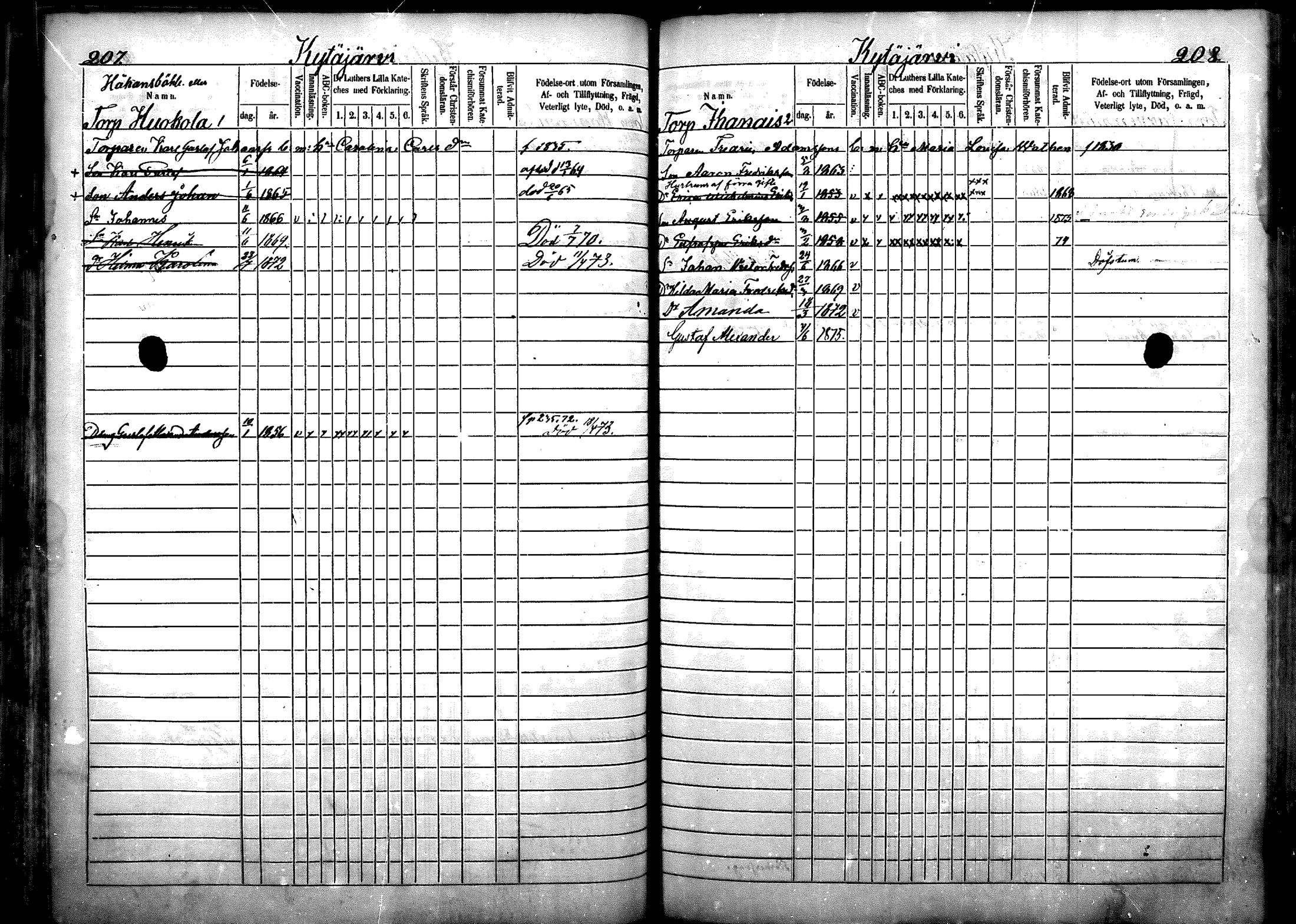 [ ../kirjat/Kirkonkirjat/nurmijarvi/lastenkirja_1863-1875_mko52-65/kuvat/131.jpg ]