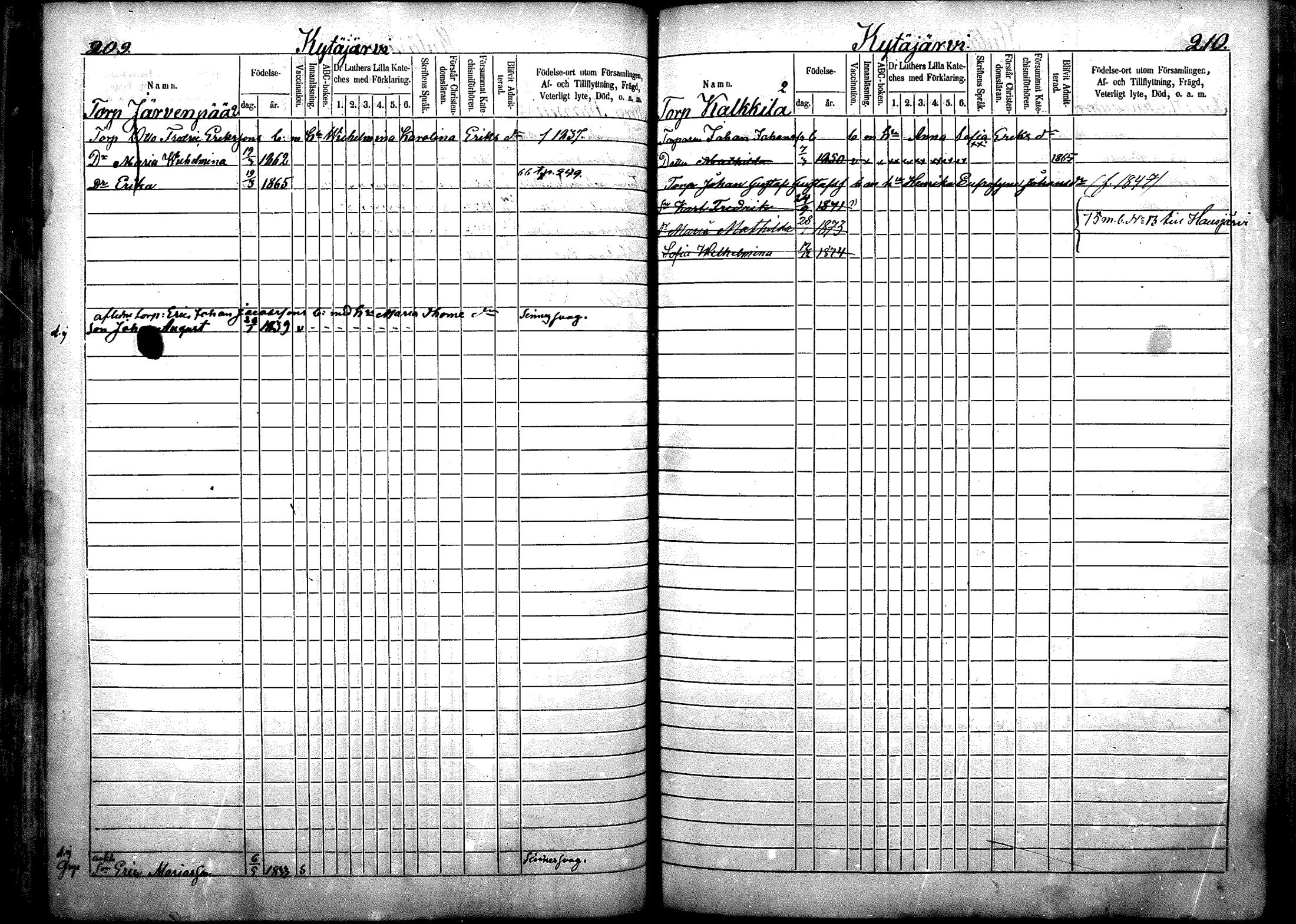 [ ../kirjat/Kirkonkirjat/nurmijarvi/lastenkirja_1863-1875_mko52-65/kuvat/132.jpg ]