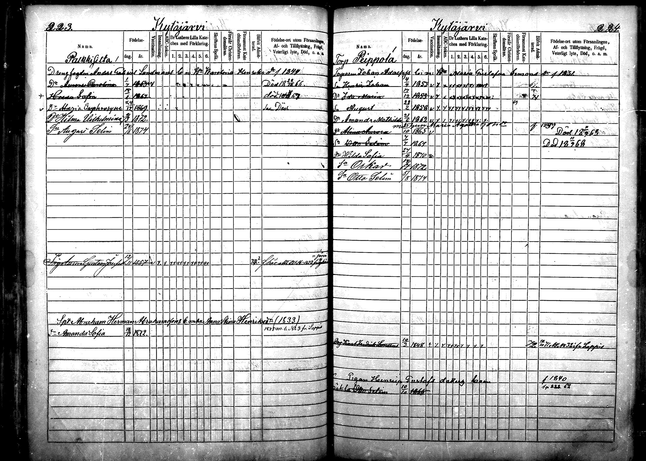 [ ../kirjat/Kirkonkirjat/nurmijarvi/lastenkirja_1863-1875_mko52-65/kuvat/139.jpg ]