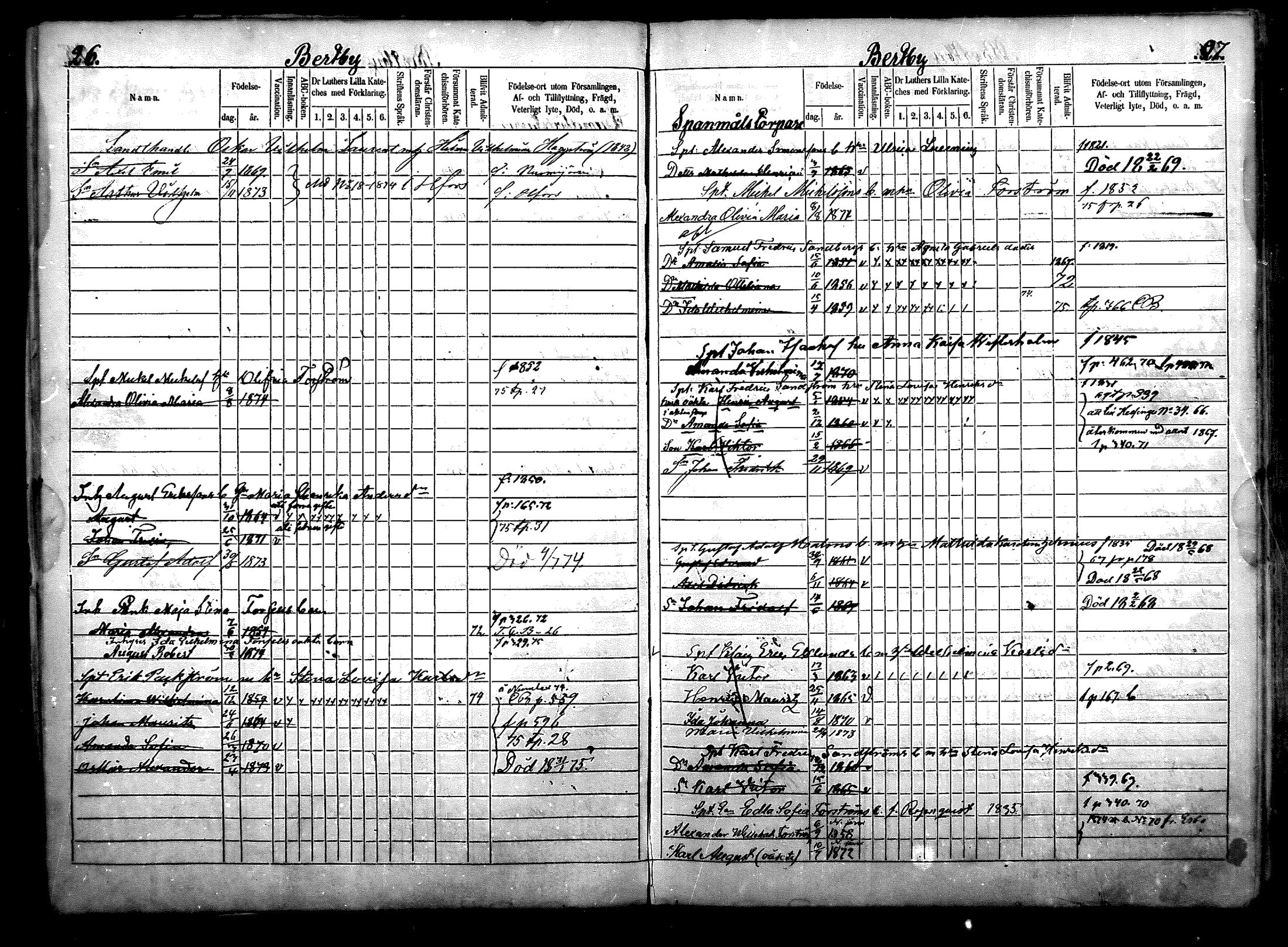 [ ../kirjat/Kirkonkirjat/nurmijarvi/lastenkirja_1863-1875_mko52-65/kuvat/14.jpg ]