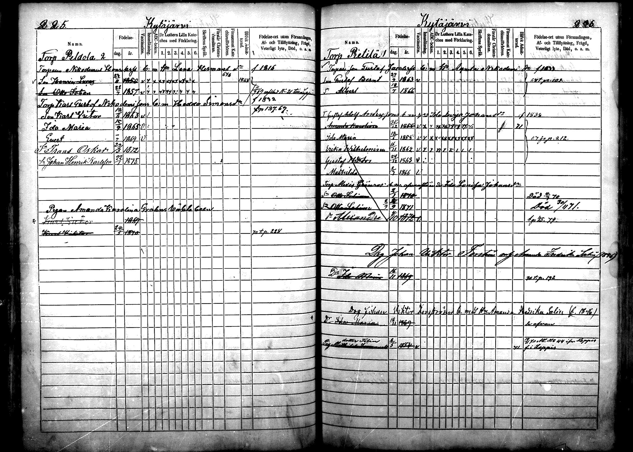 [ ../kirjat/Kirkonkirjat/nurmijarvi/lastenkirja_1863-1875_mko52-65/kuvat/140.jpg ]