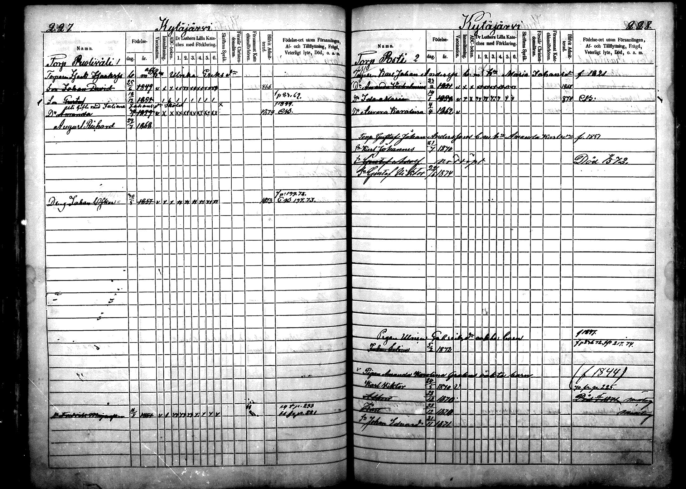 [ ../kirjat/Kirkonkirjat/nurmijarvi/lastenkirja_1863-1875_mko52-65/kuvat/141.jpg ]