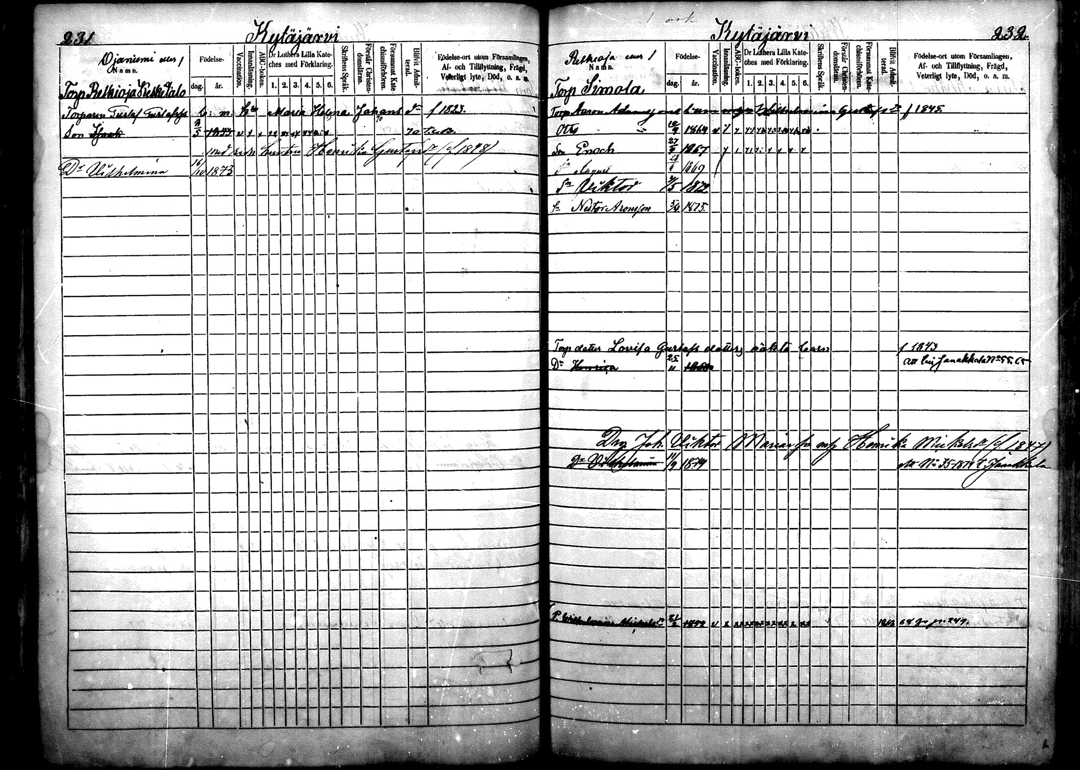 [ ../kirjat/Kirkonkirjat/nurmijarvi/lastenkirja_1863-1875_mko52-65/kuvat/143.jpg ]