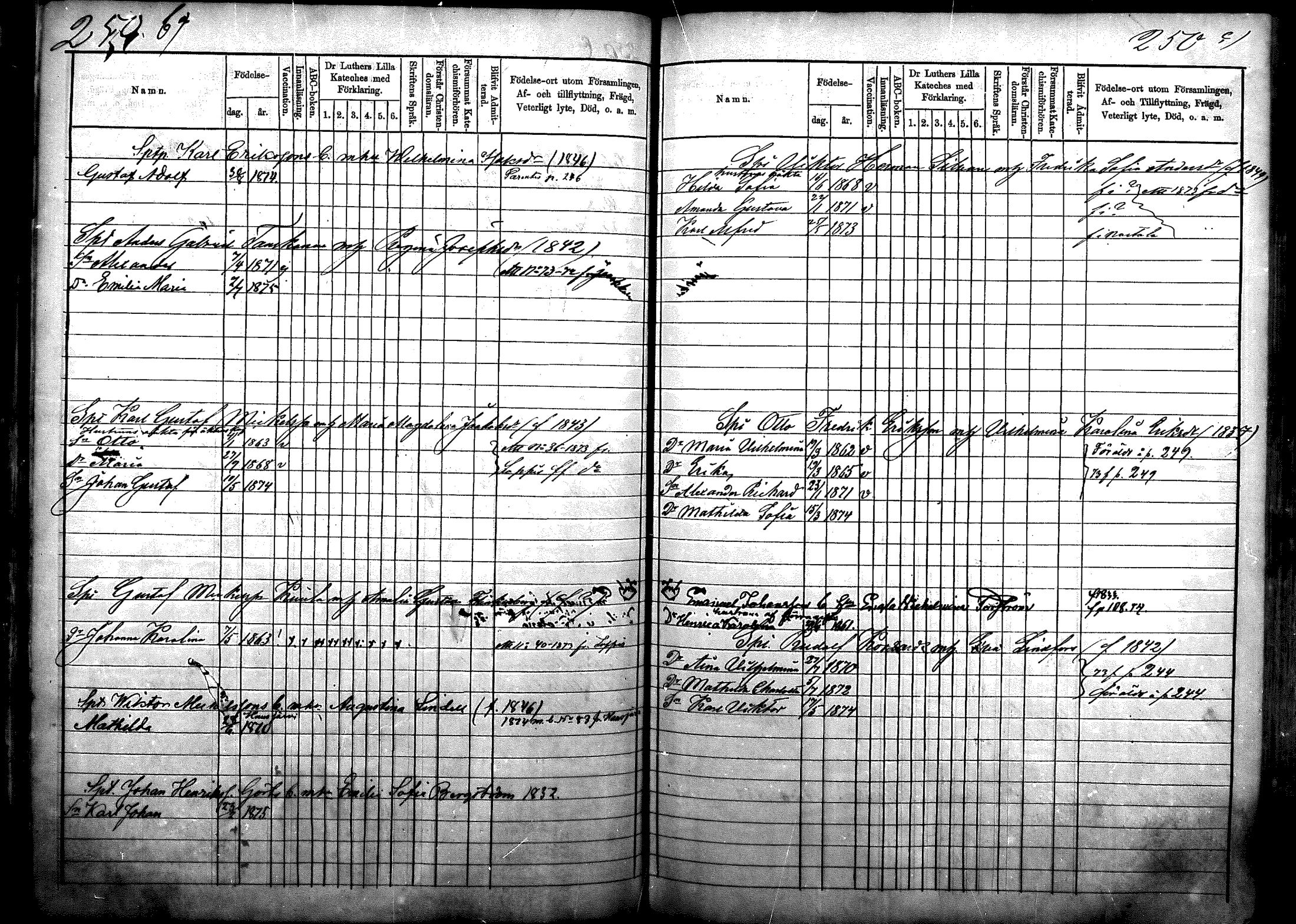 [ ../kirjat/Kirkonkirjat/nurmijarvi/lastenkirja_1863-1875_mko52-65/kuvat/153.jpg ]