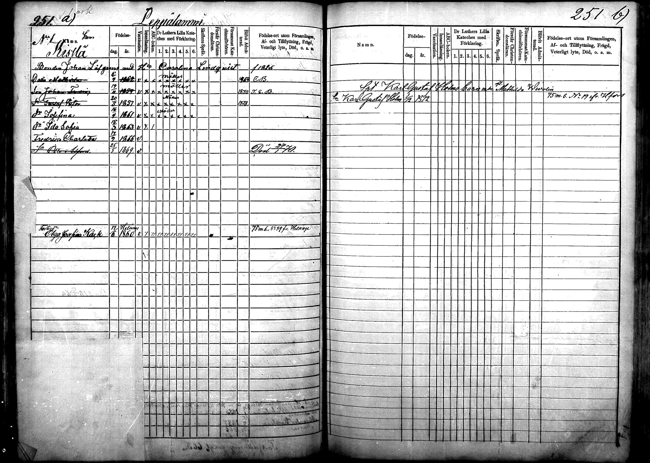 [ ../kirjat/Kirkonkirjat/nurmijarvi/lastenkirja_1863-1875_mko52-65/kuvat/155.jpg ]