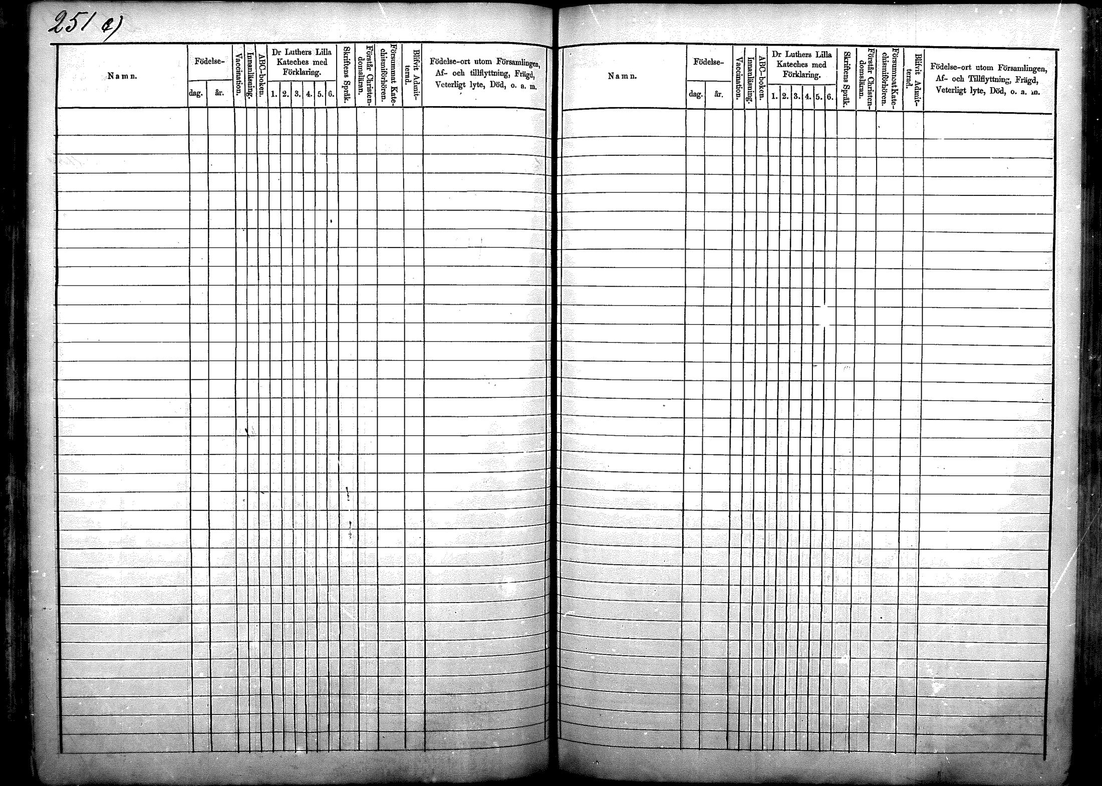 [ ../kirjat/Kirkonkirjat/nurmijarvi/lastenkirja_1863-1875_mko52-65/kuvat/156.jpg ]