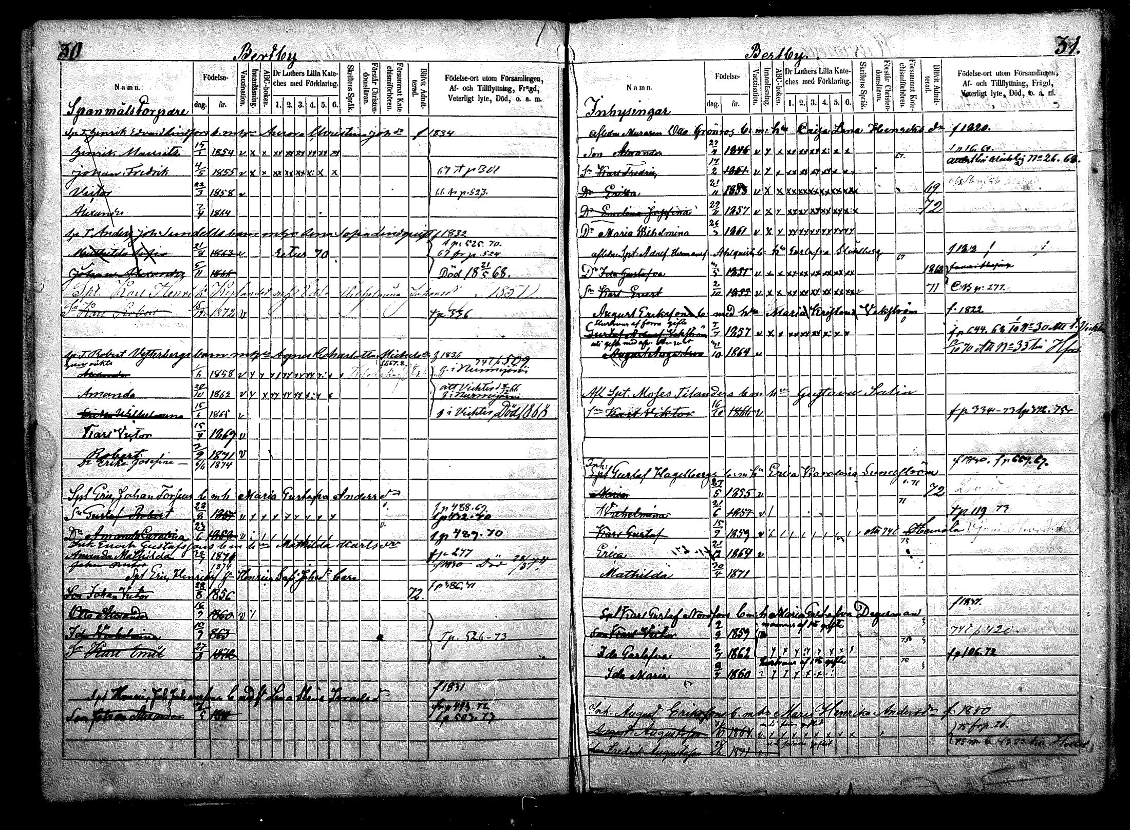 [ ../kirjat/Kirkonkirjat/nurmijarvi/lastenkirja_1863-1875_mko52-65/kuvat/16.jpg ]